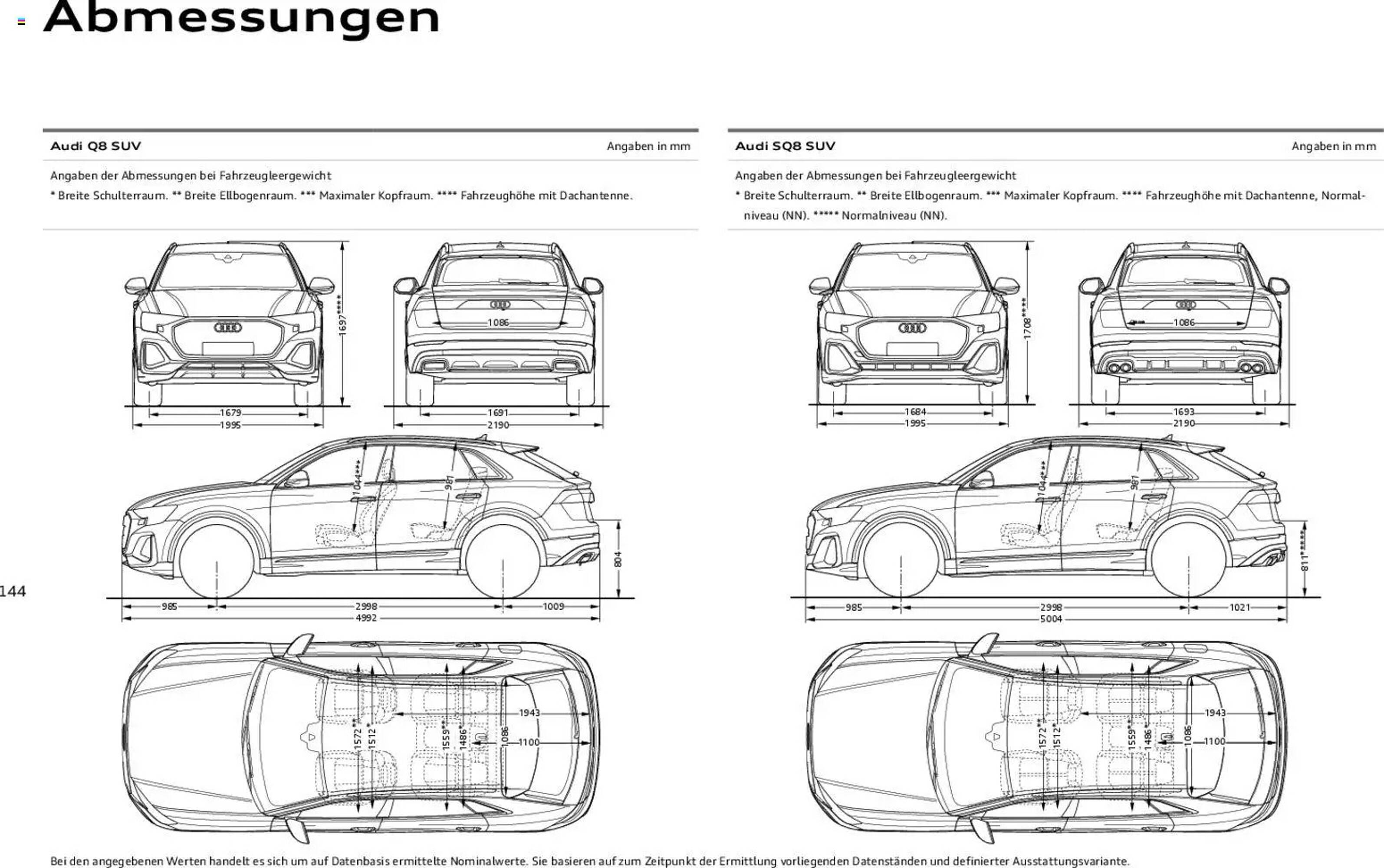 Audi Prospekt - Pagina 144
