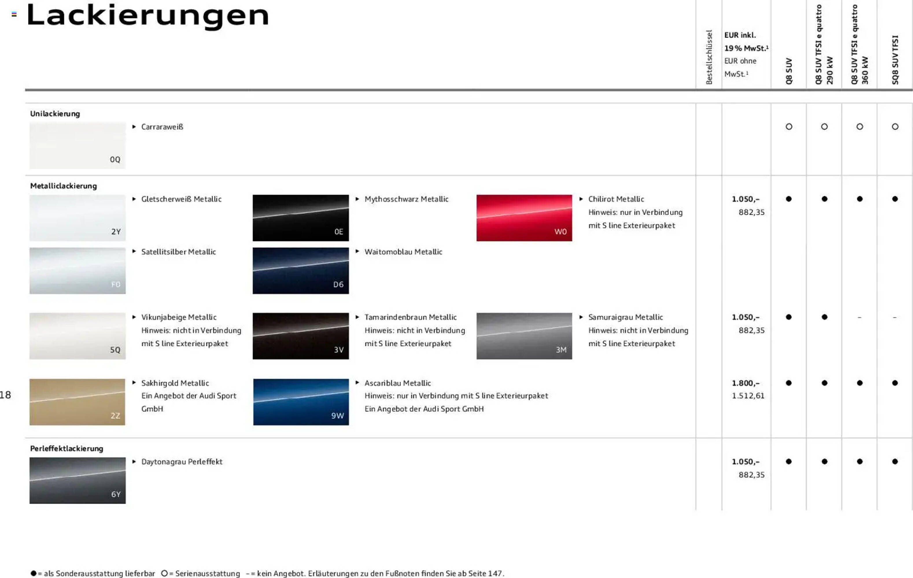 Audi Prospekt - Pagina 18