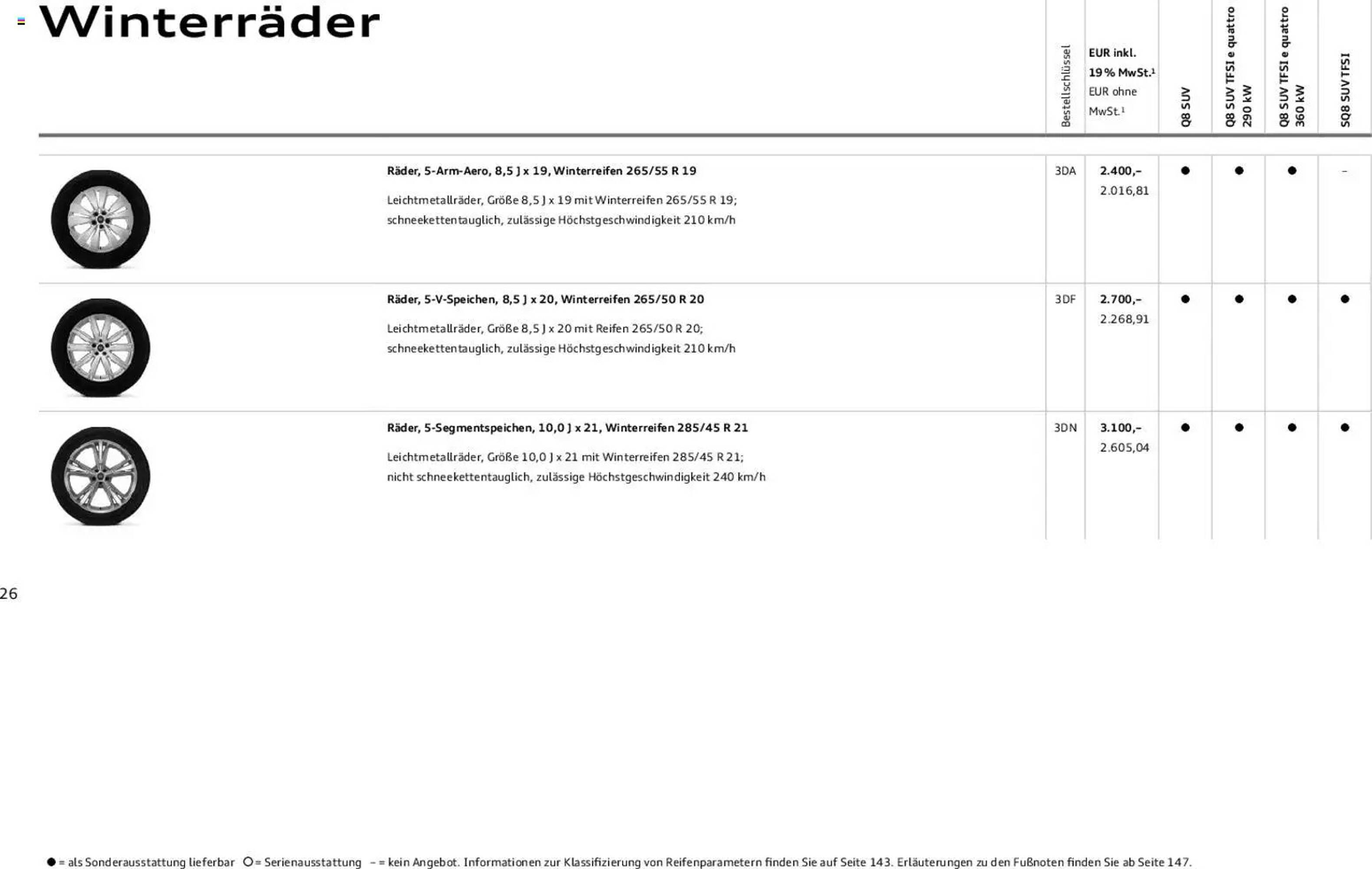 Audi Prospekt - Pagina 26
