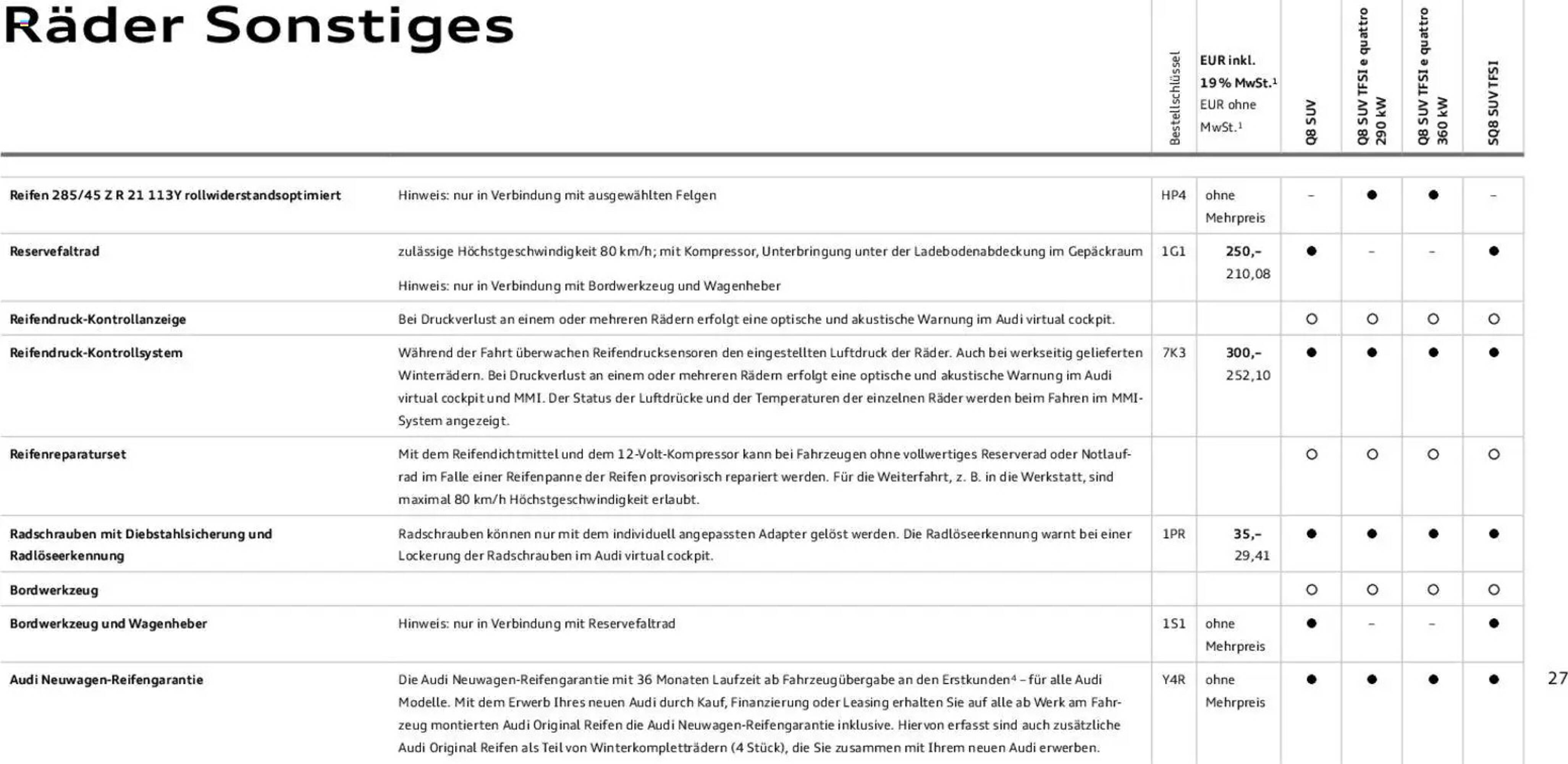 Audi Prospekt - Pagina 27