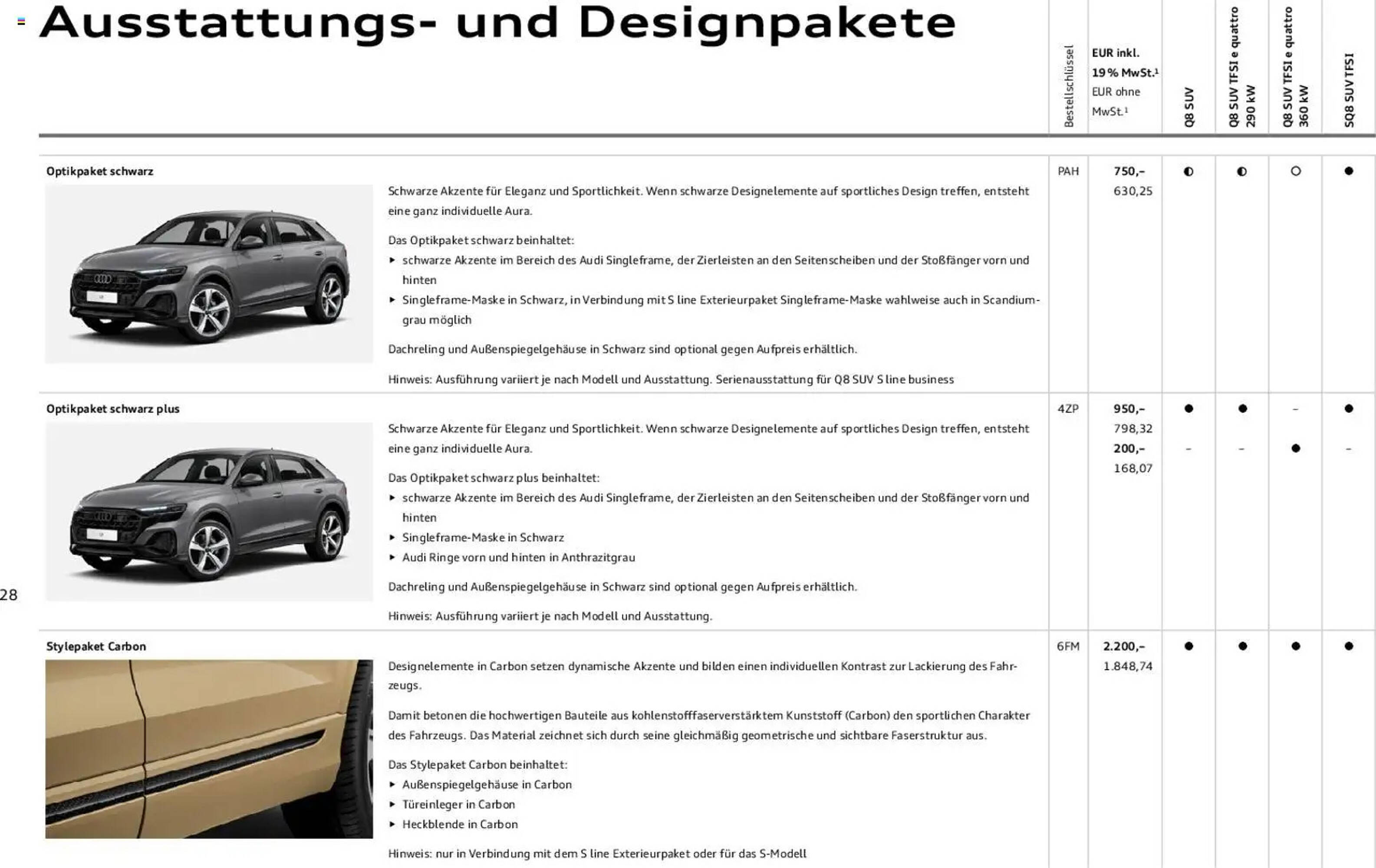 Audi Prospekt - Pagina 28