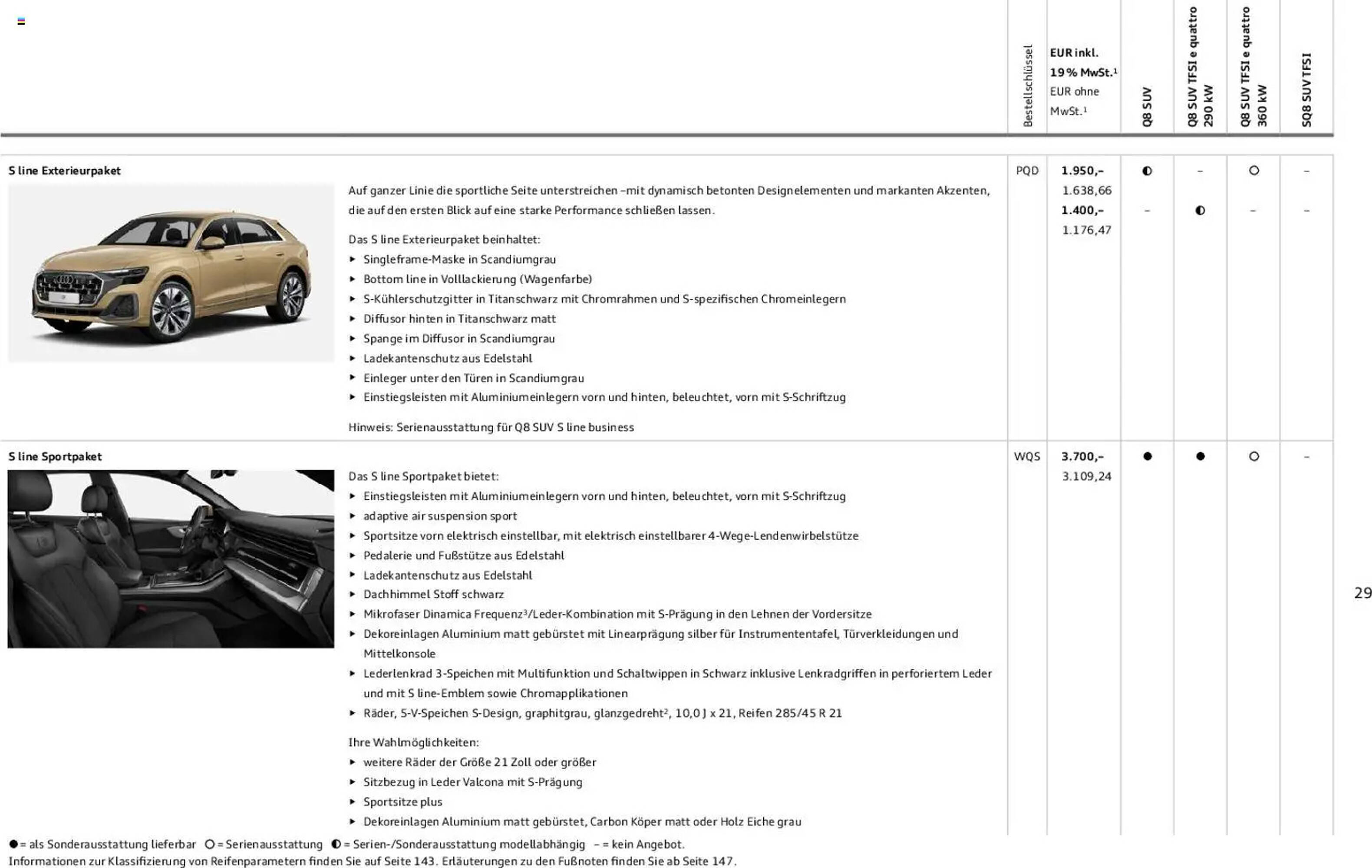 Audi Prospekt - Pagina 29