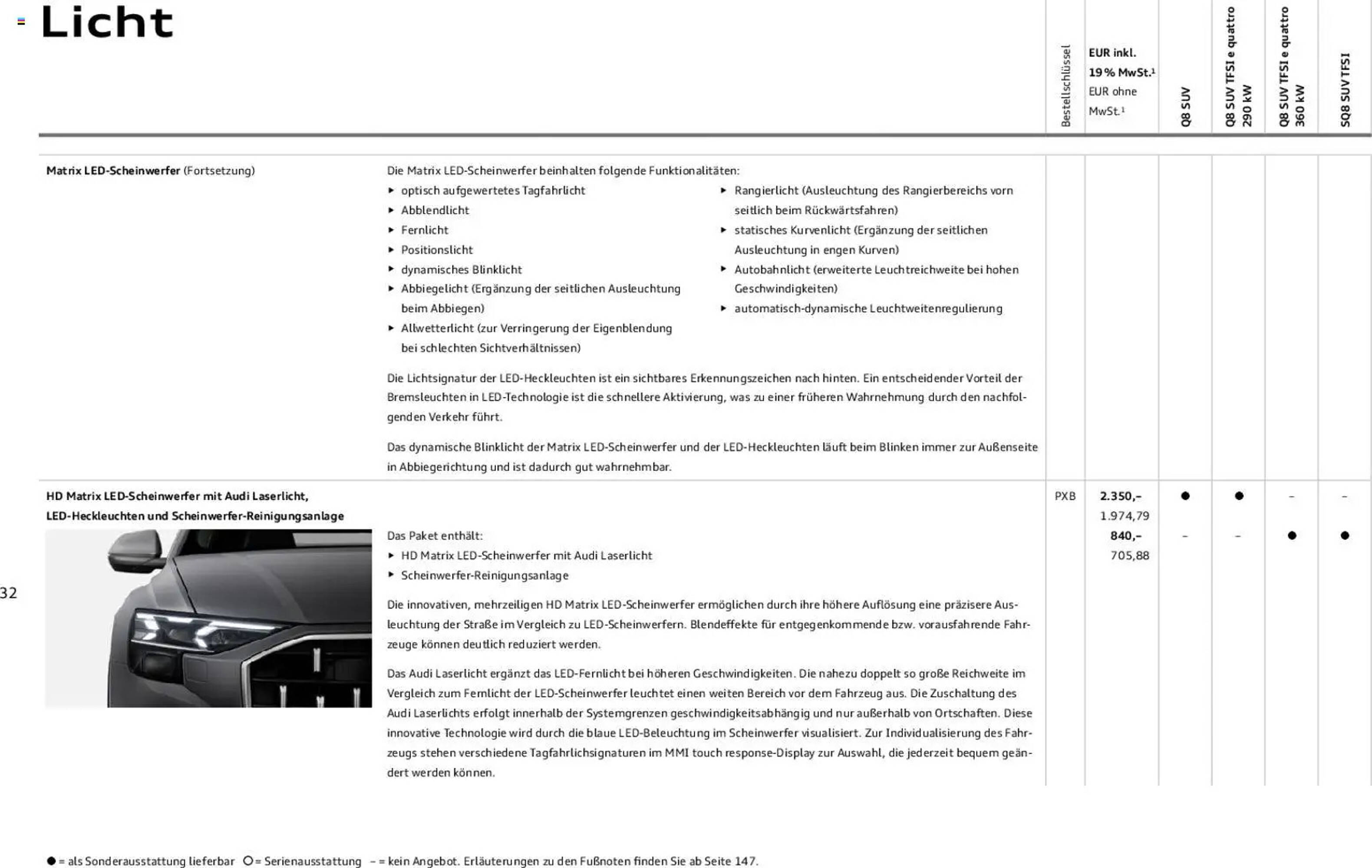 Audi Prospekt - Pagina 32