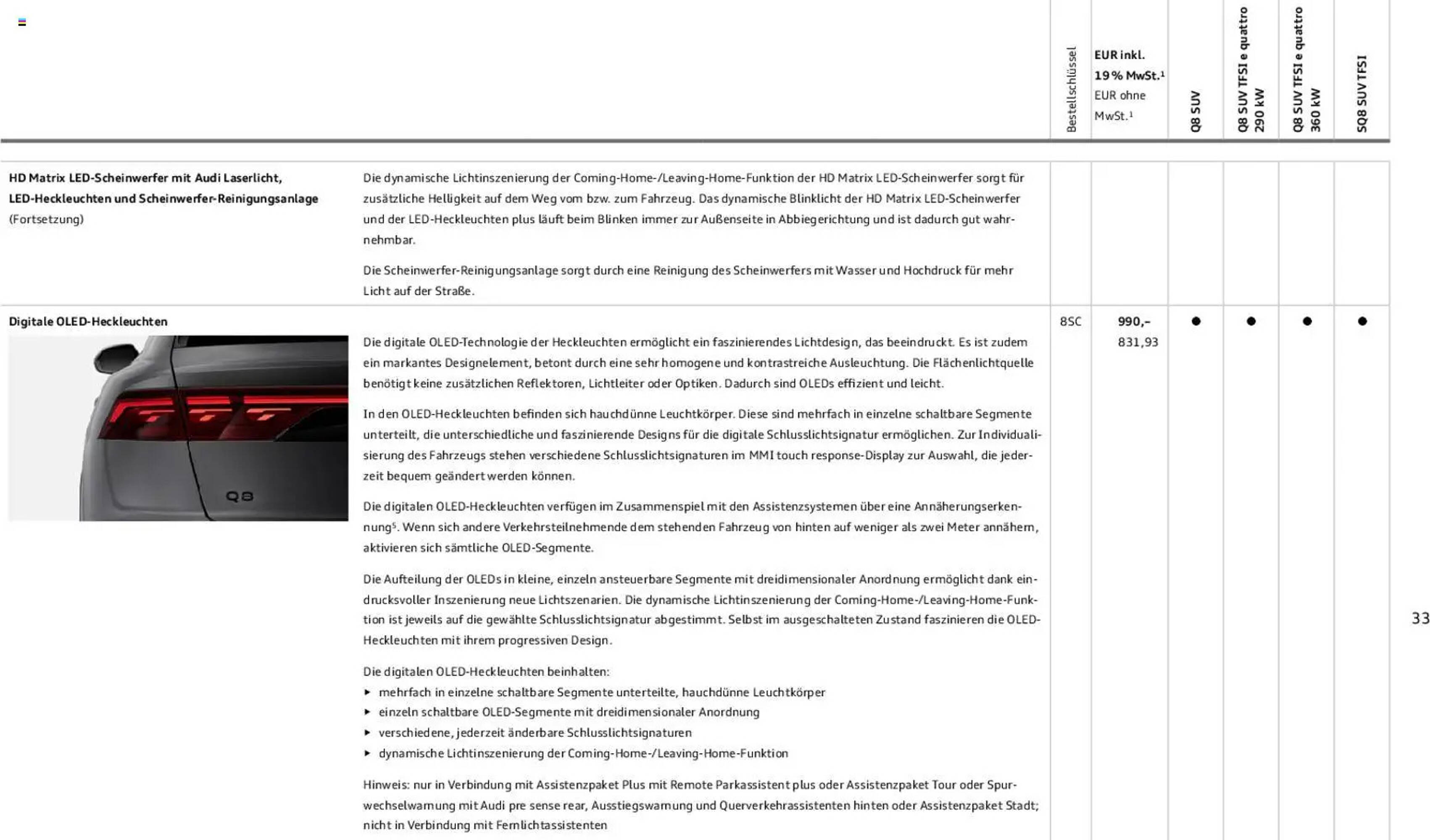 Audi Prospekt - Pagina 33