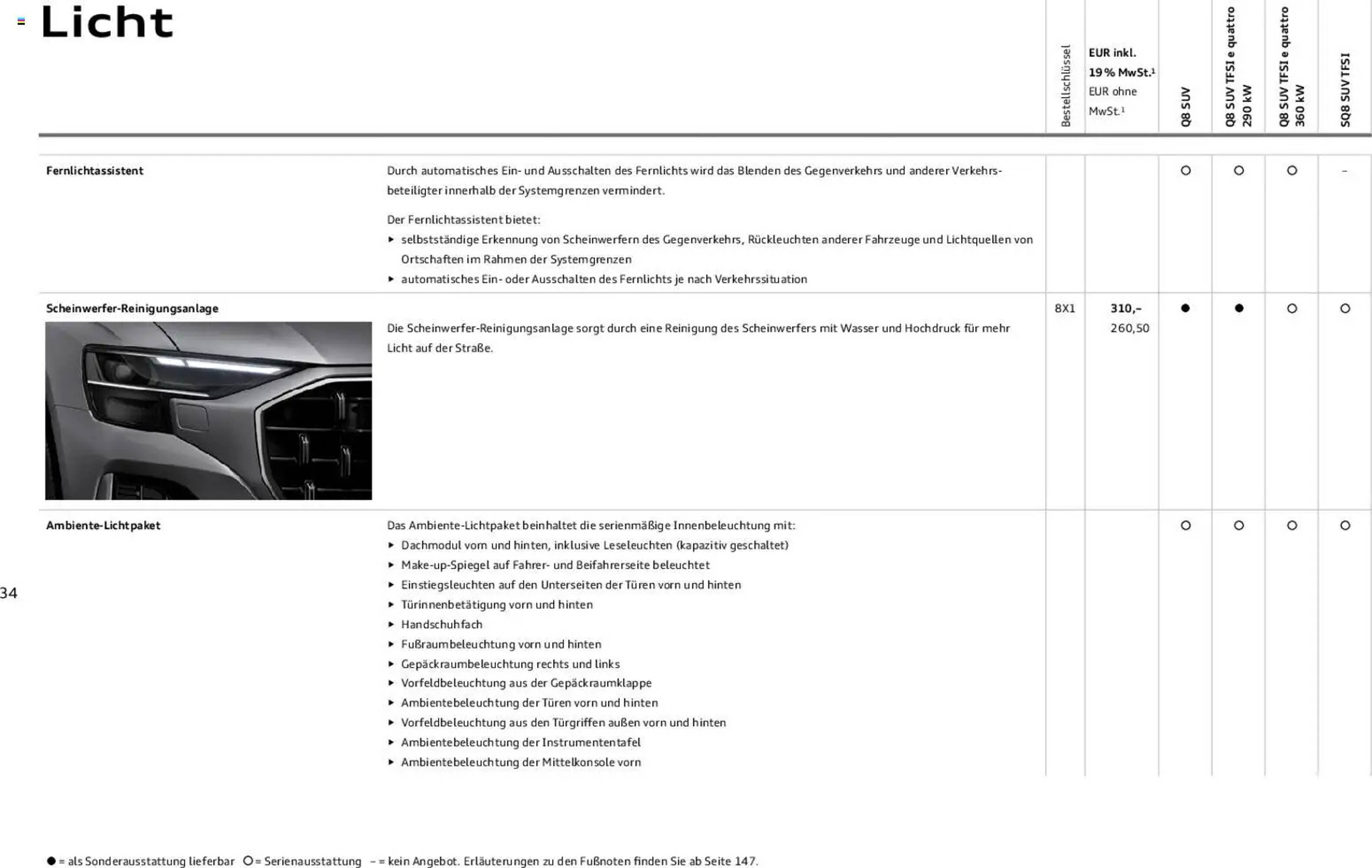 Audi Prospekt - Pagina 34