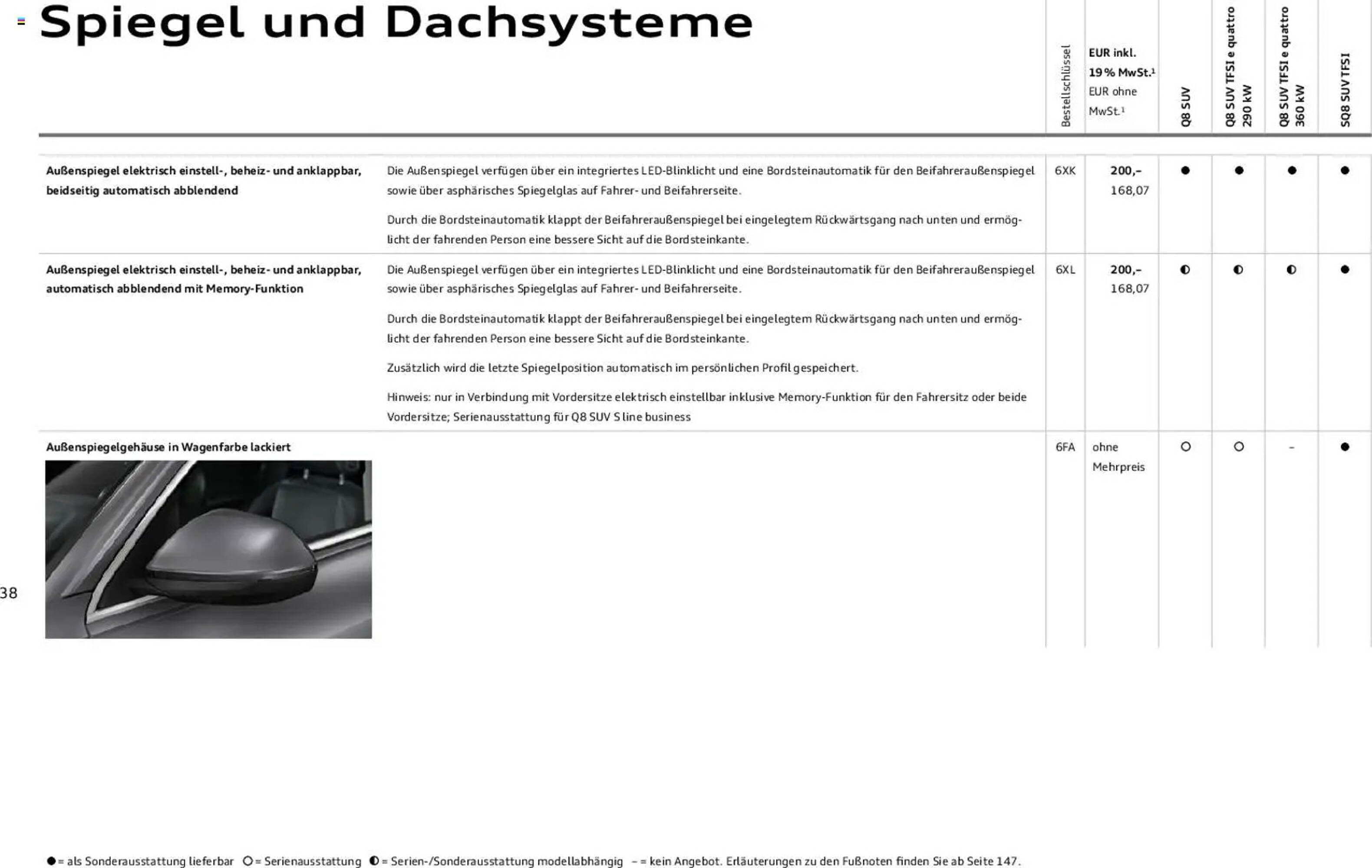 Audi Prospekt - Pagina 38
