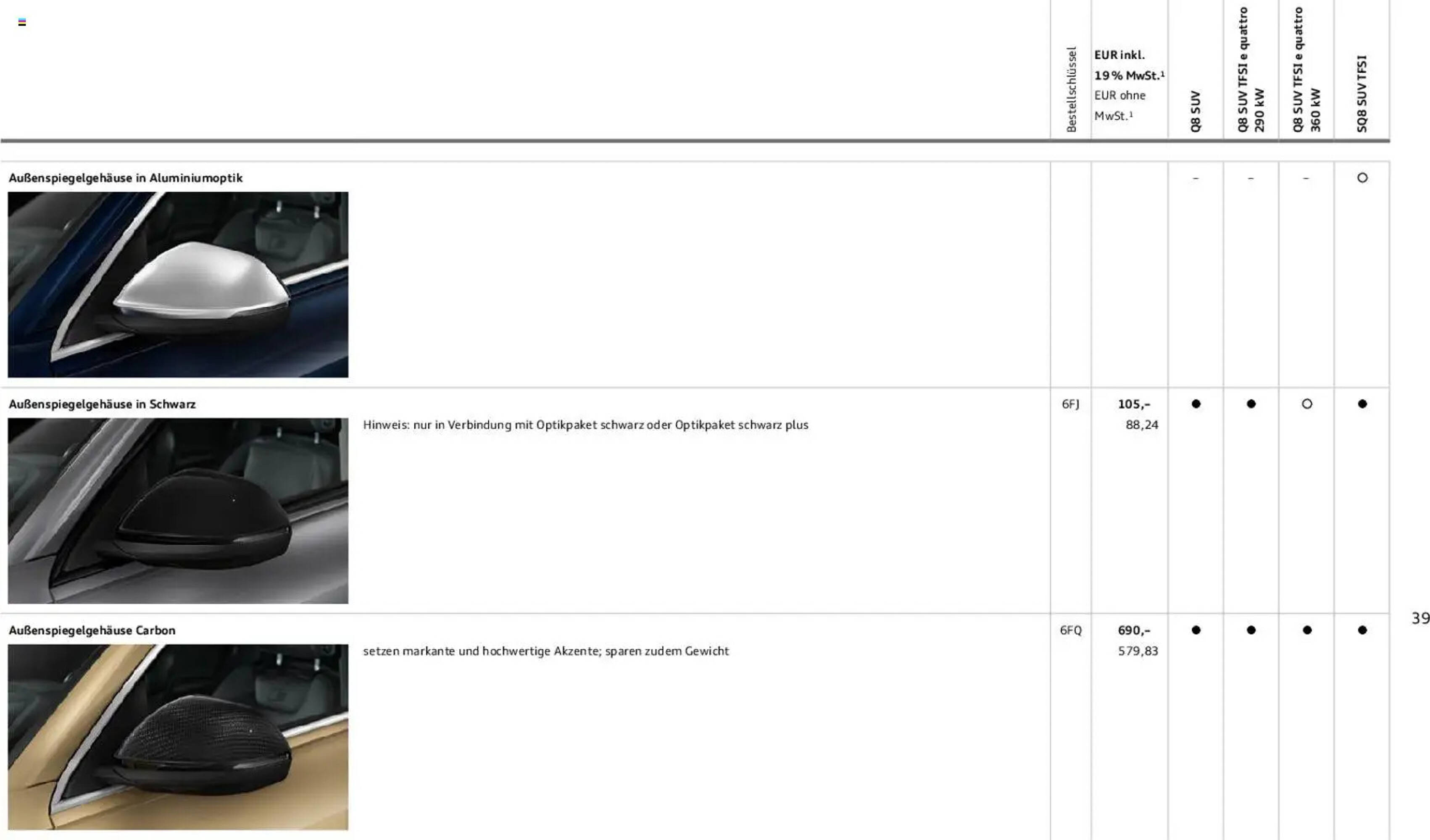Audi Prospekt - Pagina 39