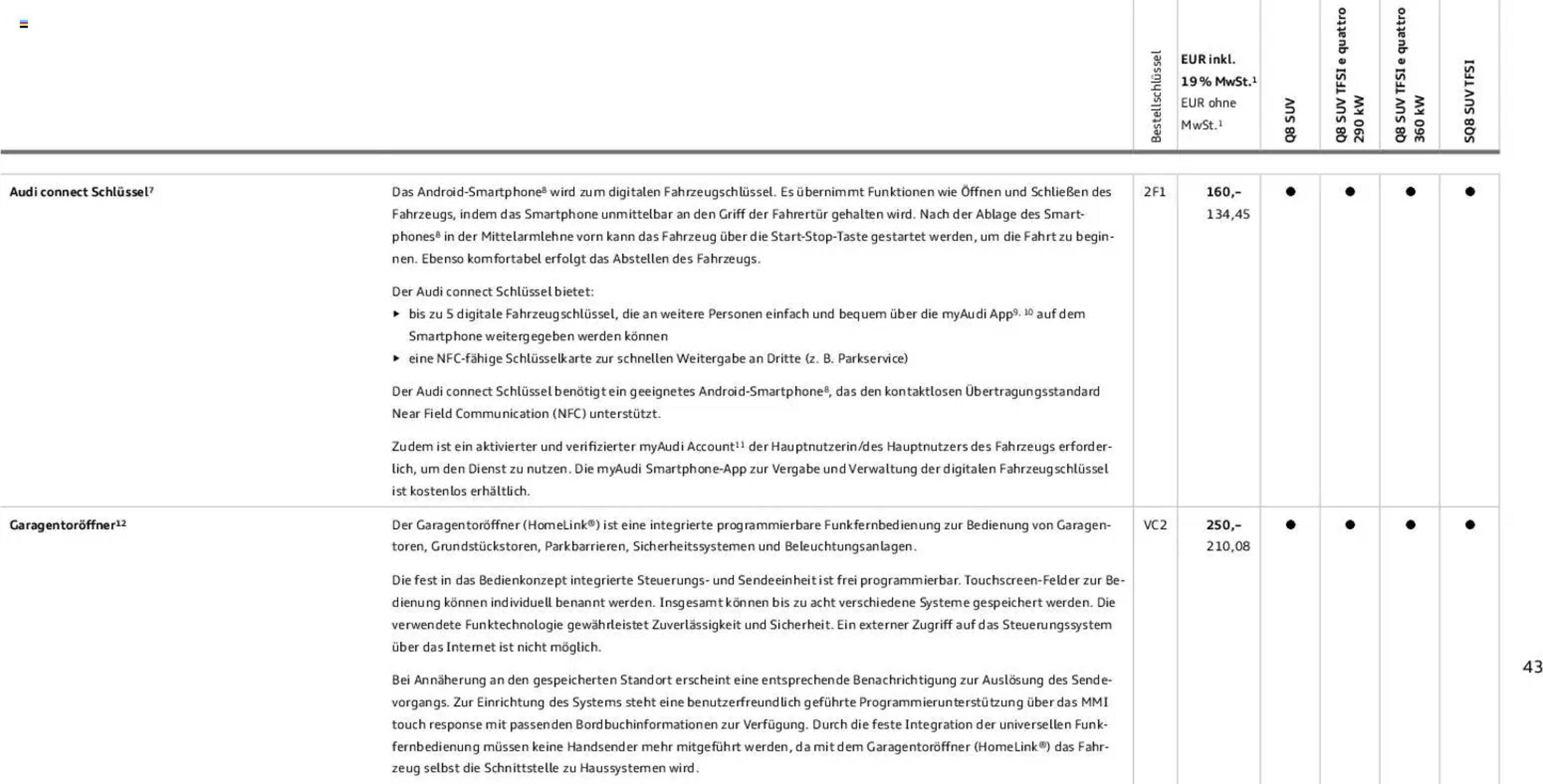 Audi Prospekt - Pagina 43