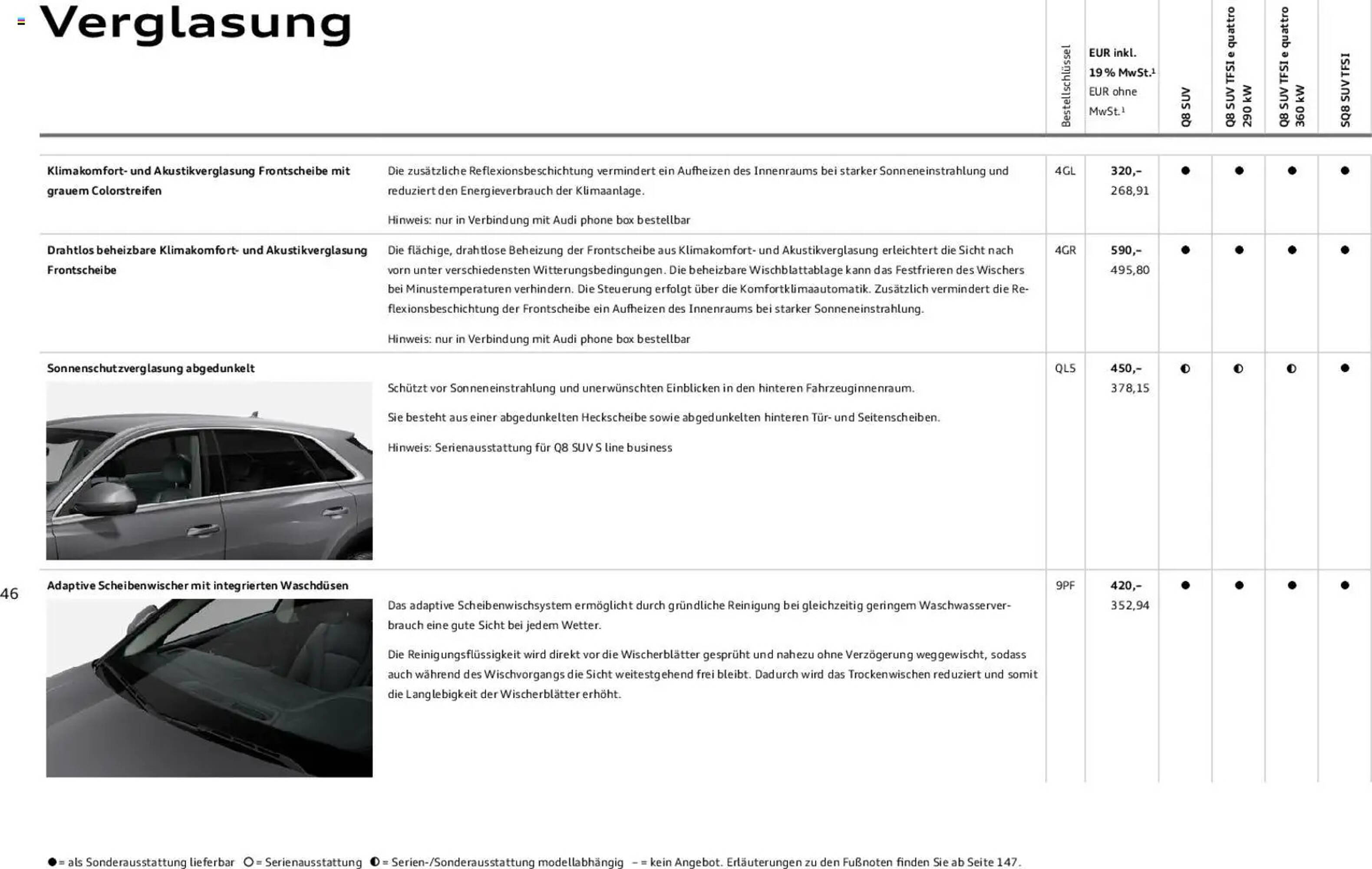 Audi Prospekt - Pagina 46