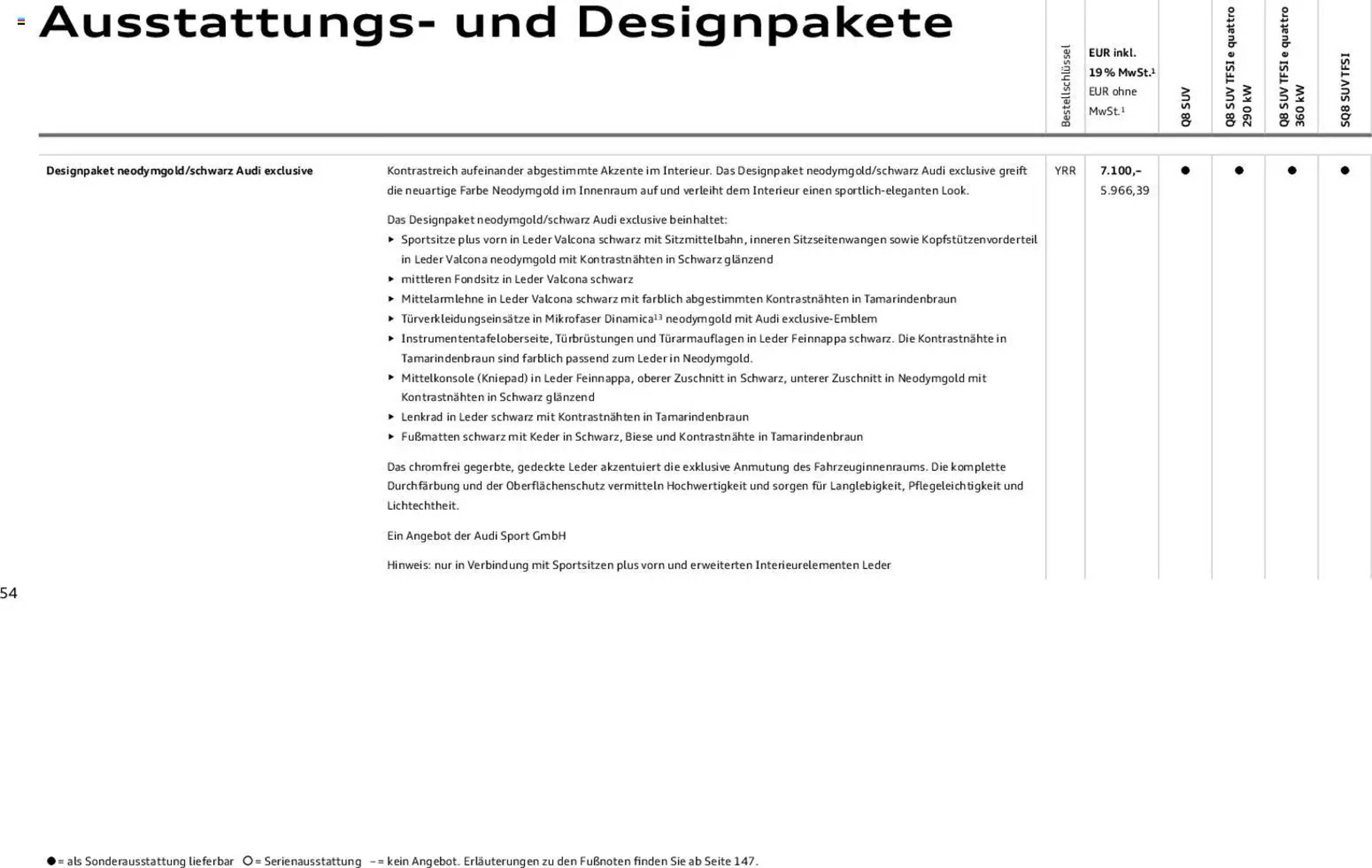 Audi Prospekt - Pagina 54