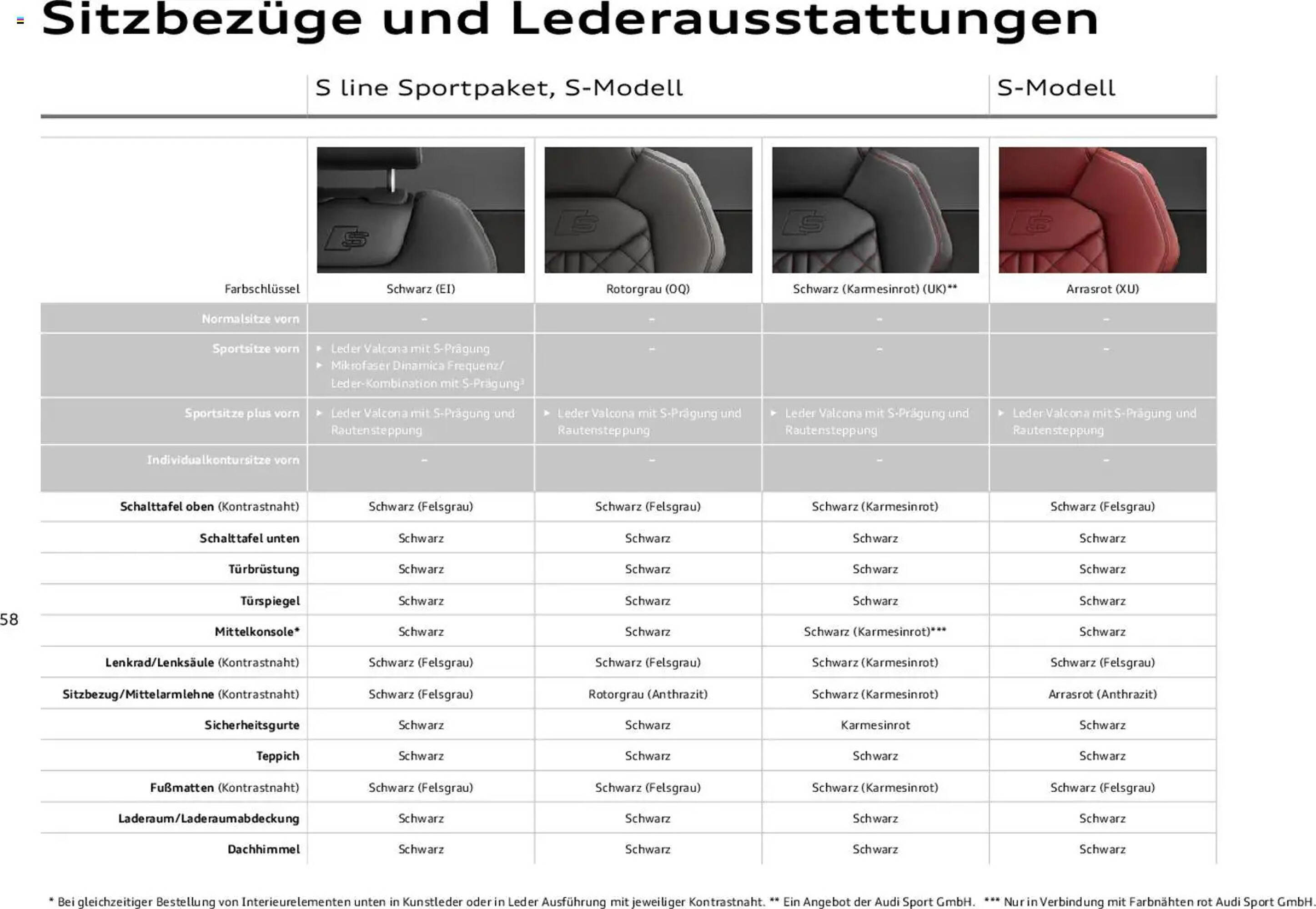 Audi Prospekt - Pagina 58