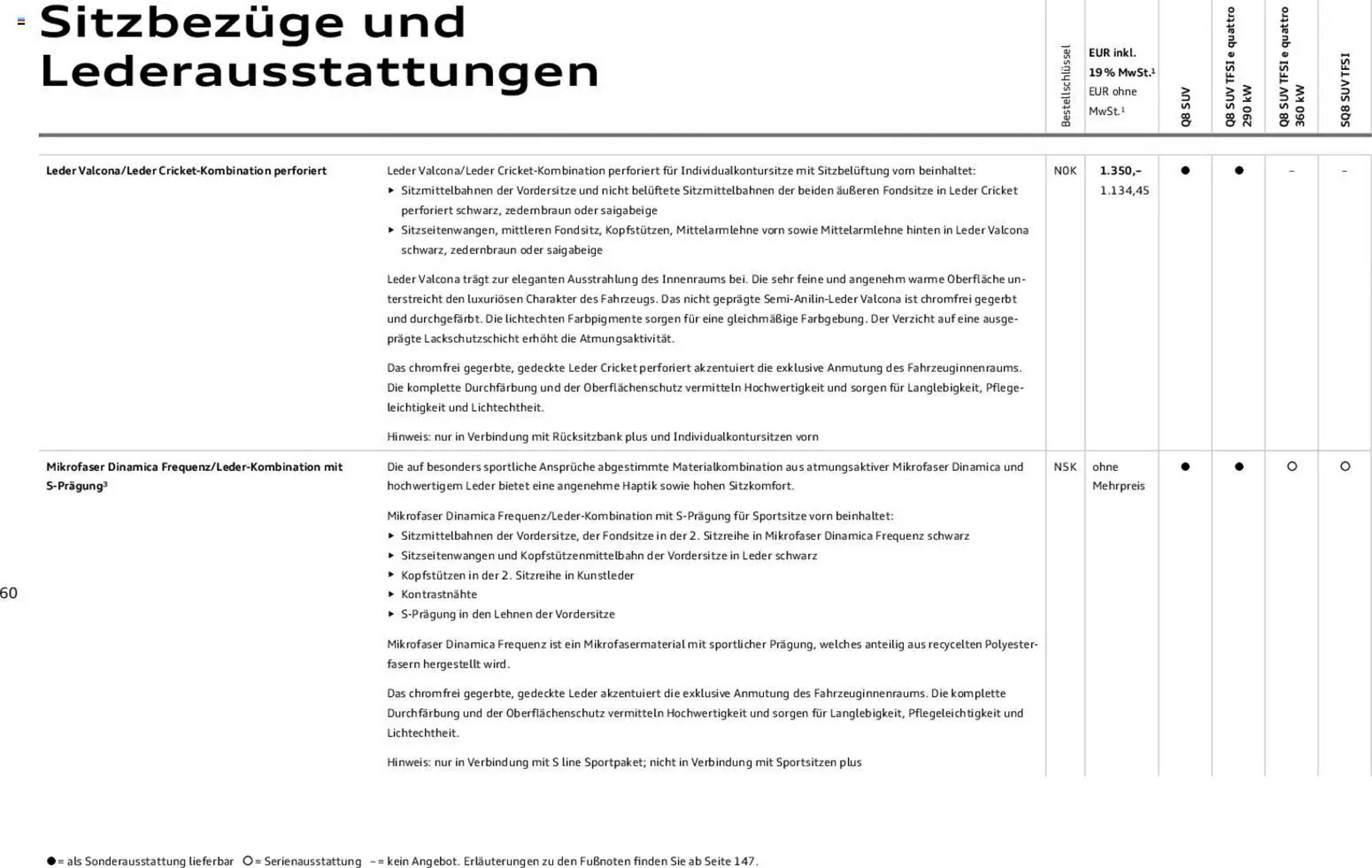 Audi Prospekt - Pagina 60