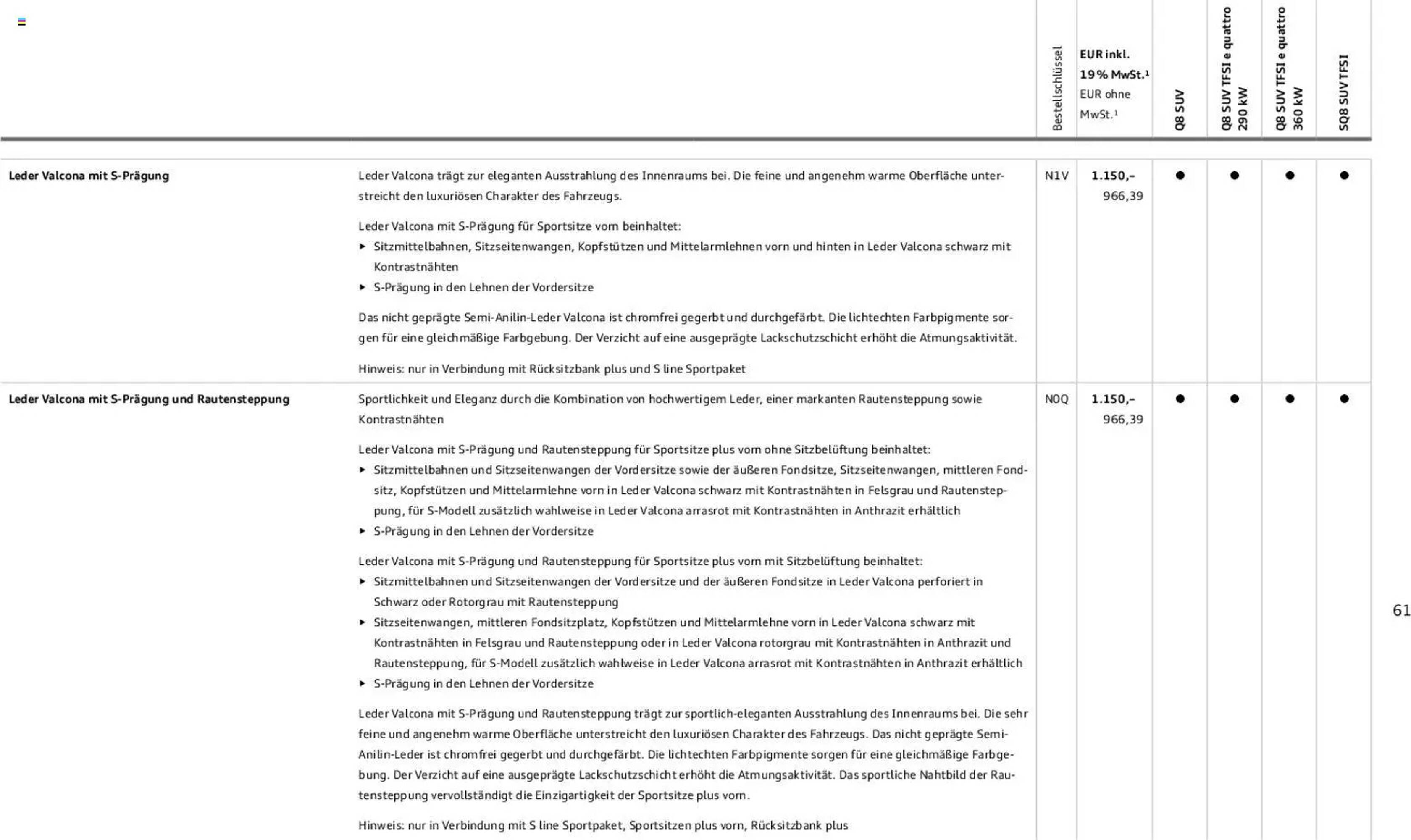 Audi Prospekt - Pagina 61