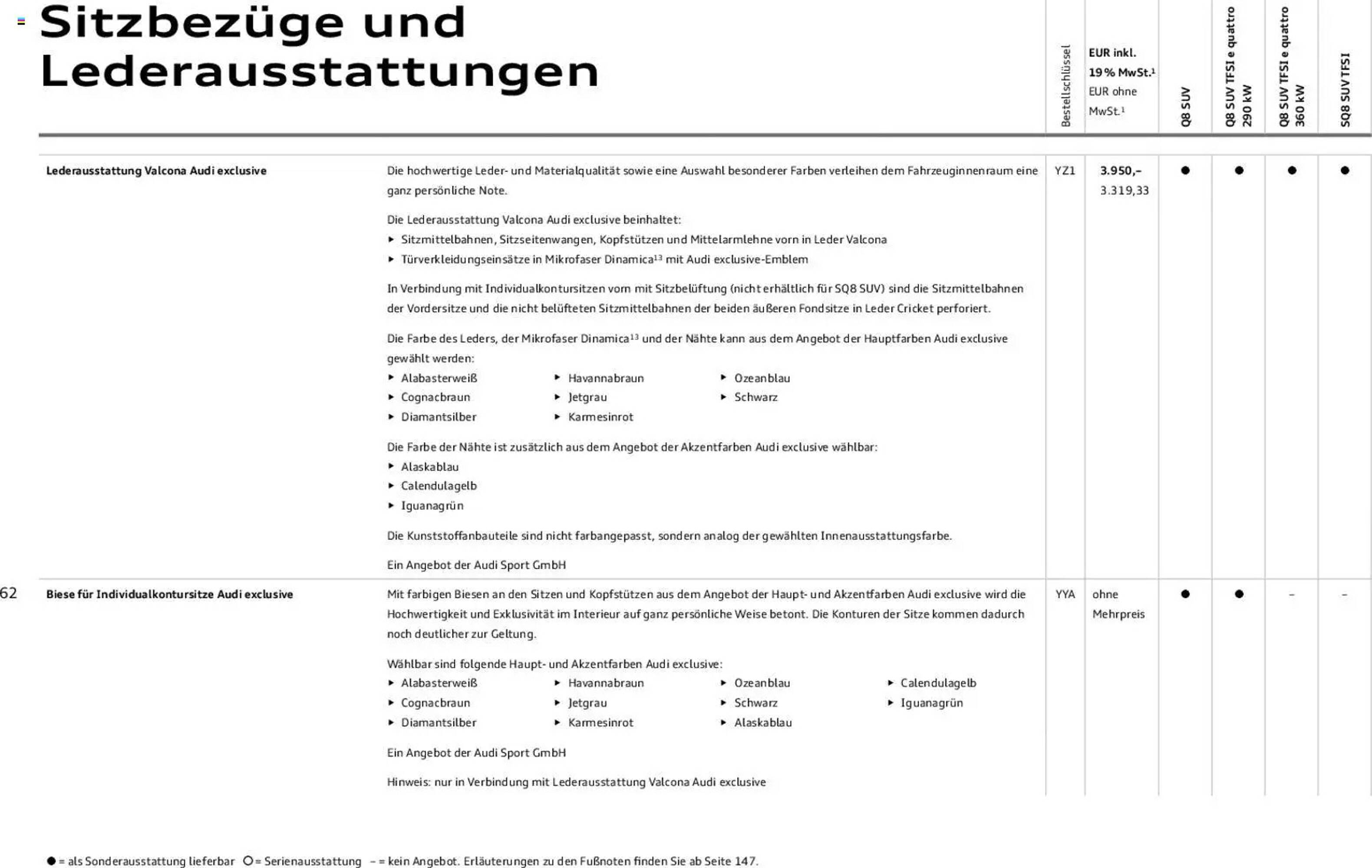 Audi Prospekt - Pagina 62