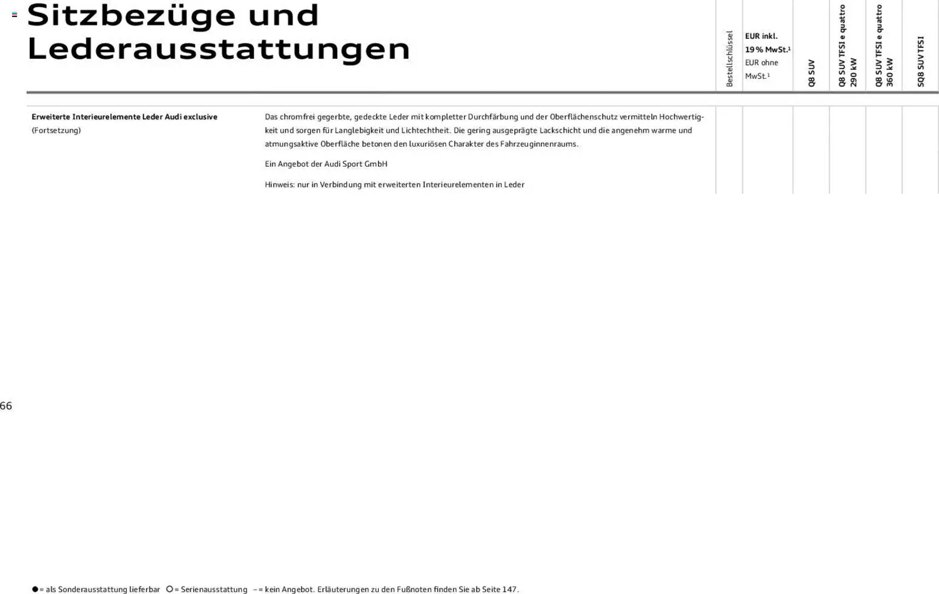 Audi Prospekt - Pagina 66