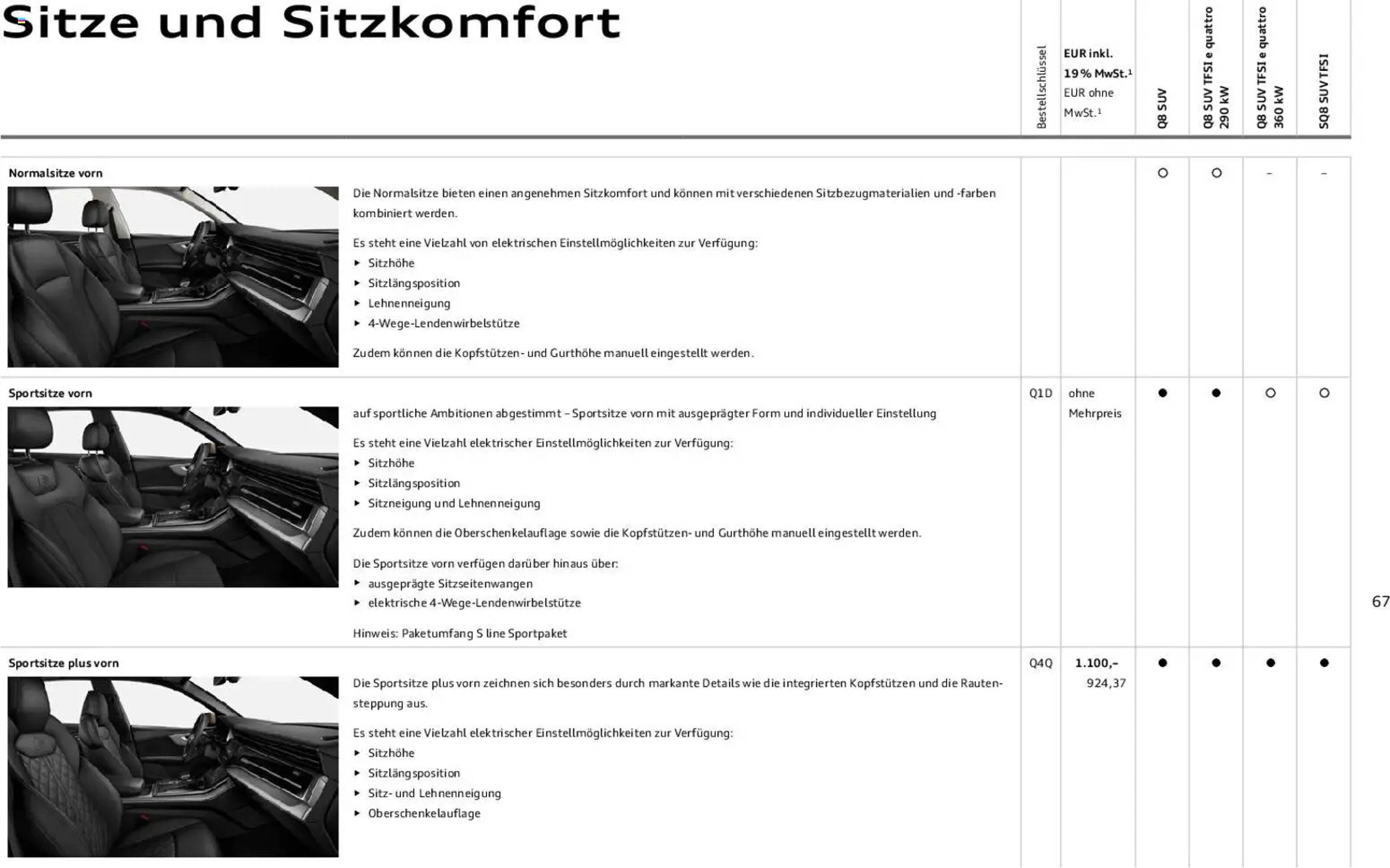 Audi Prospekt - Pagina 67