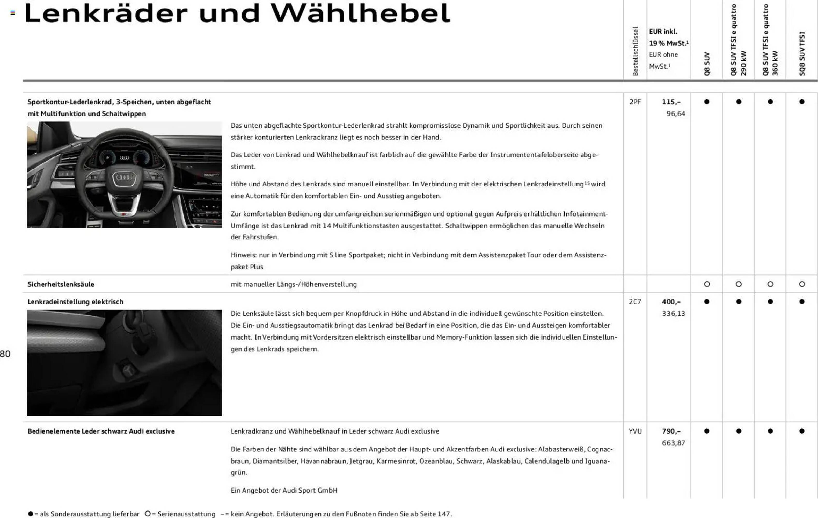 Audi Prospekt - Pagina 80