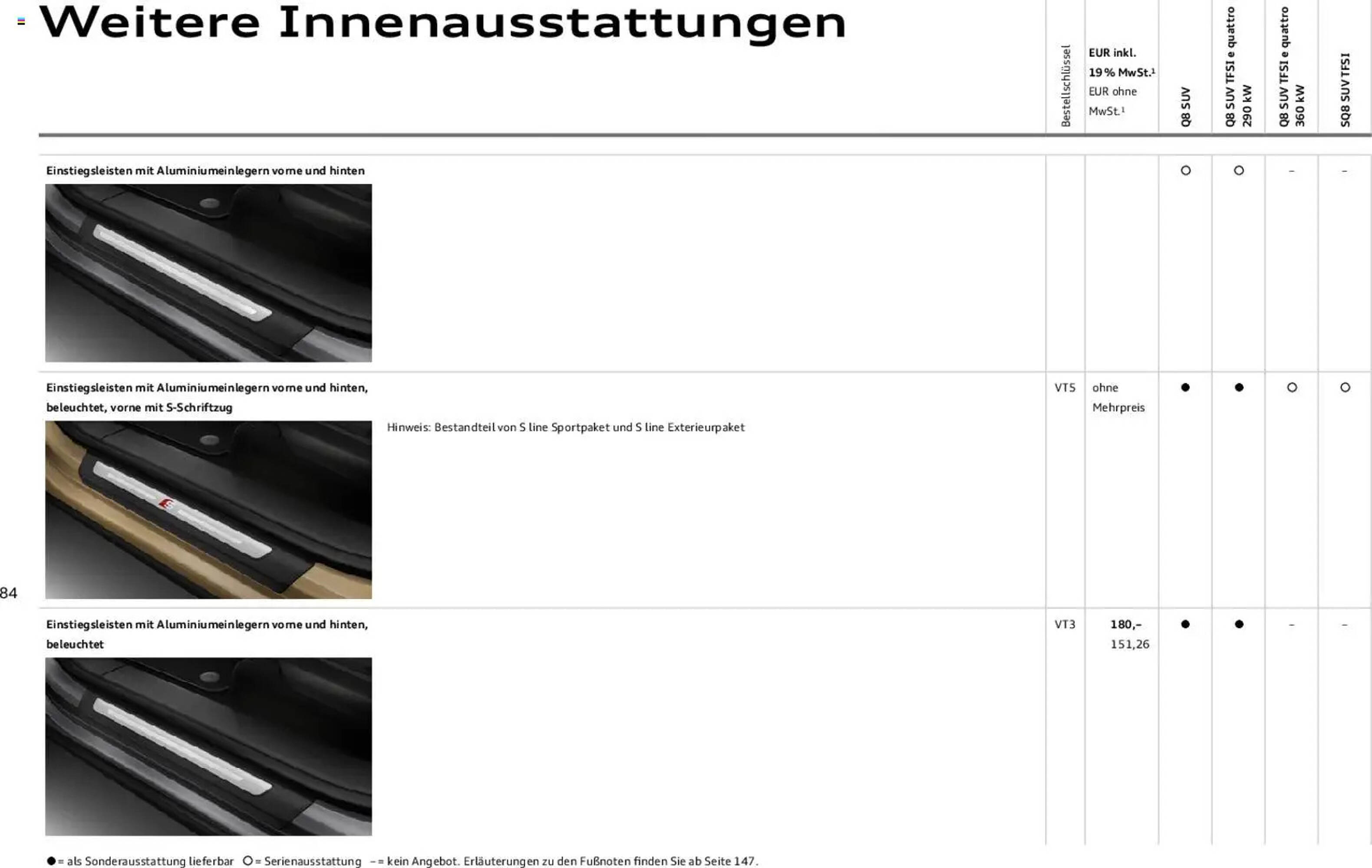 Audi Prospekt - Pagina 84