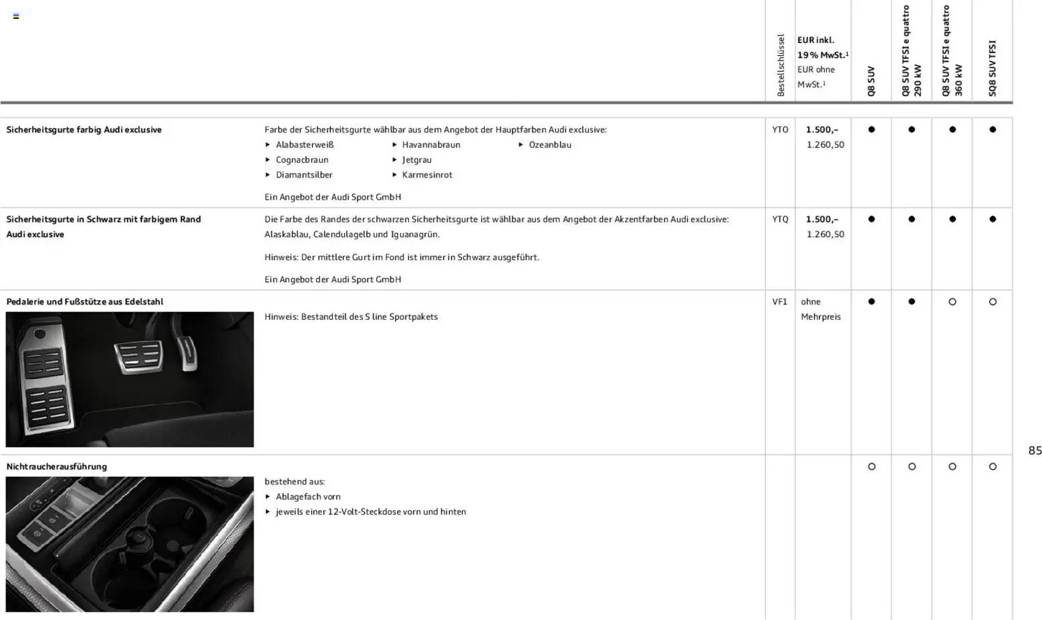 Audi Prospekt - Pagina 85