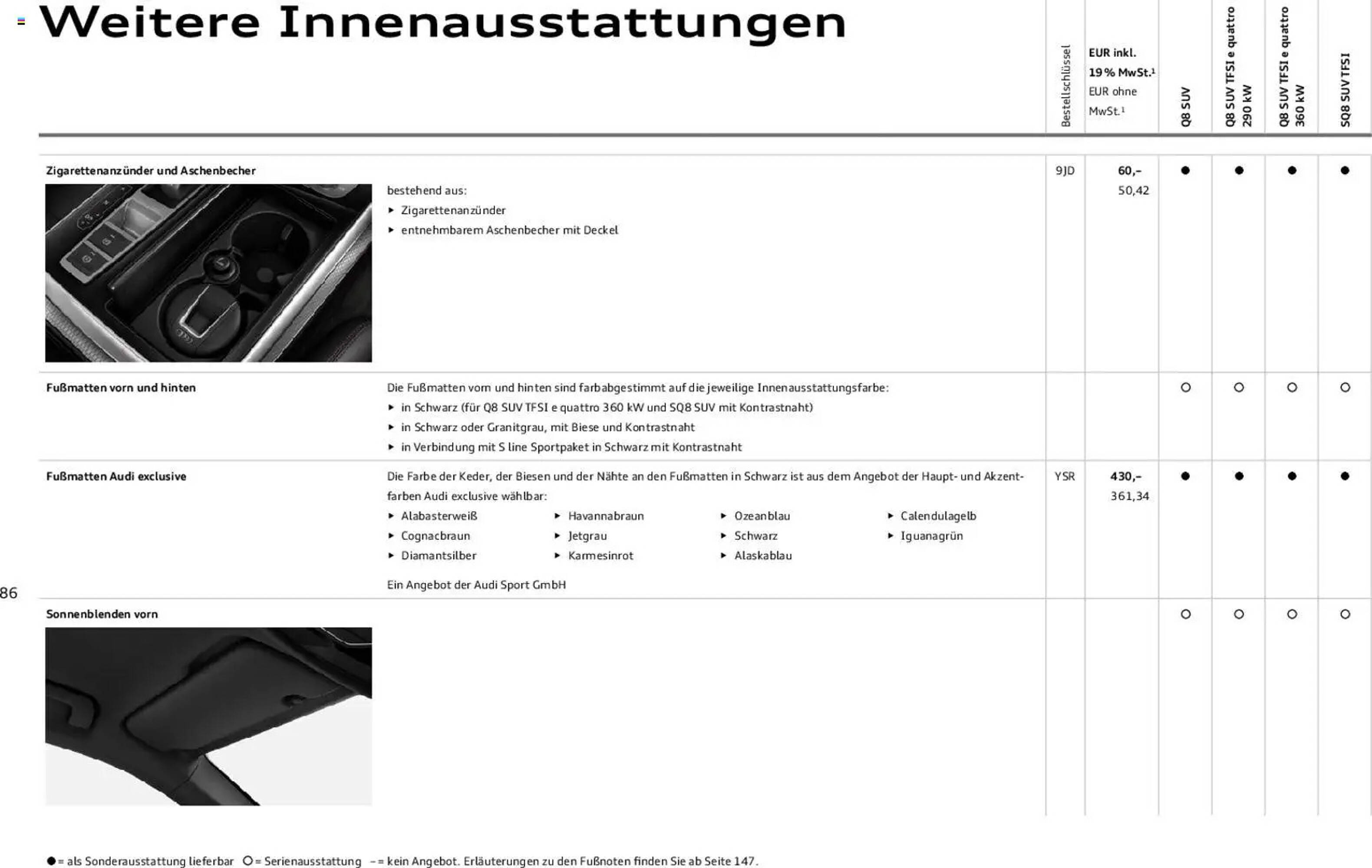 Audi Prospekt - Pagina 86