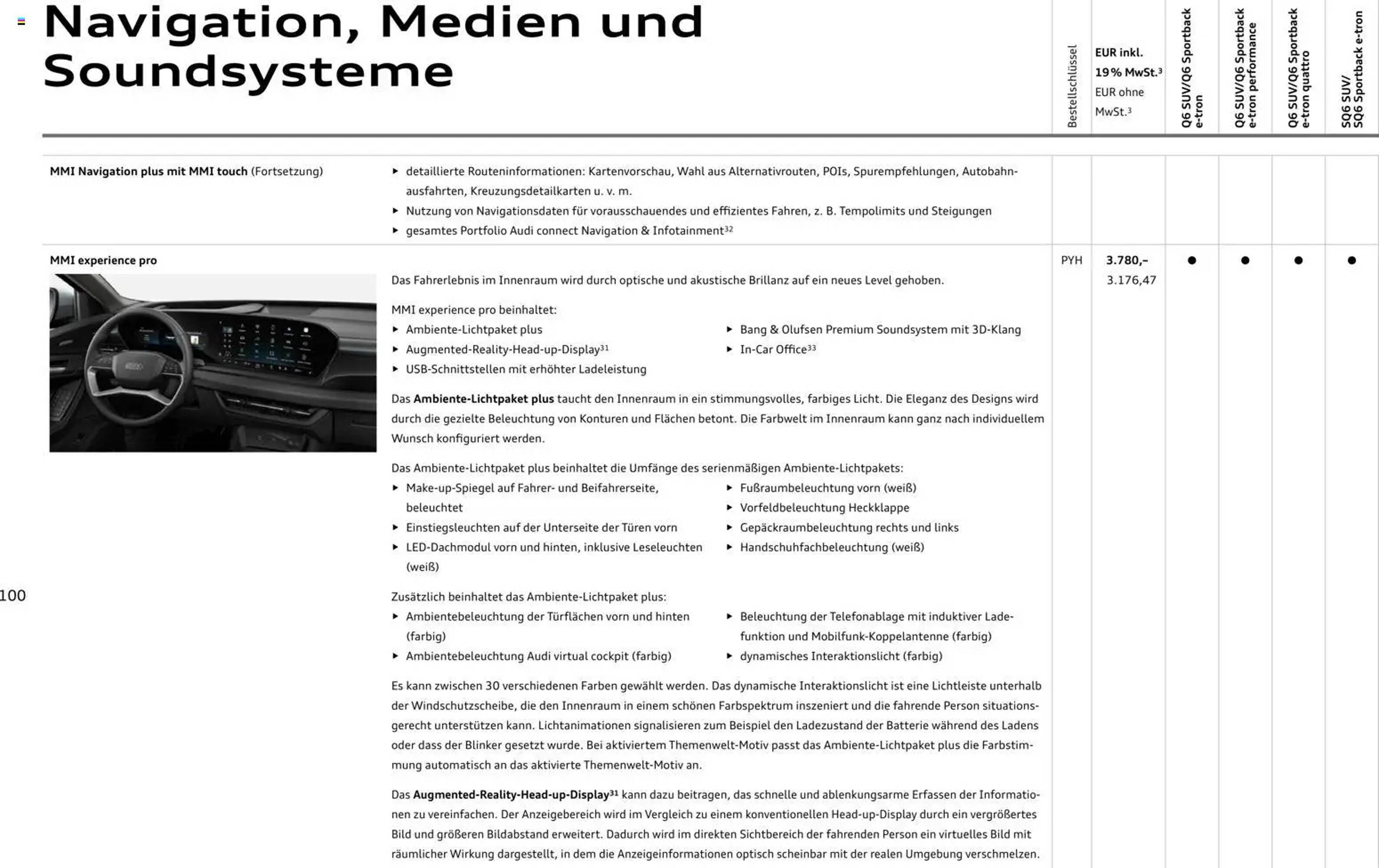 Audi Prospekt - Pagina 100