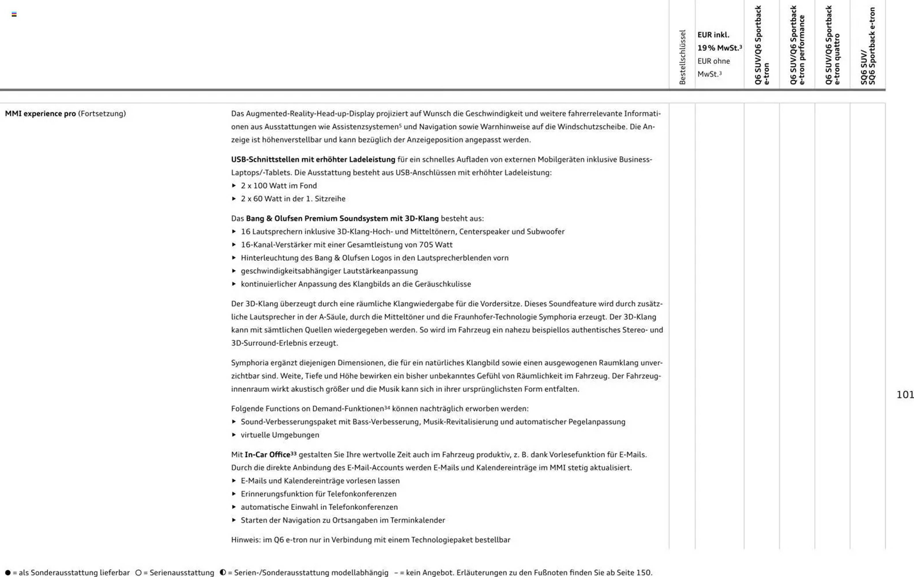 Audi Prospekt - Pagina 101