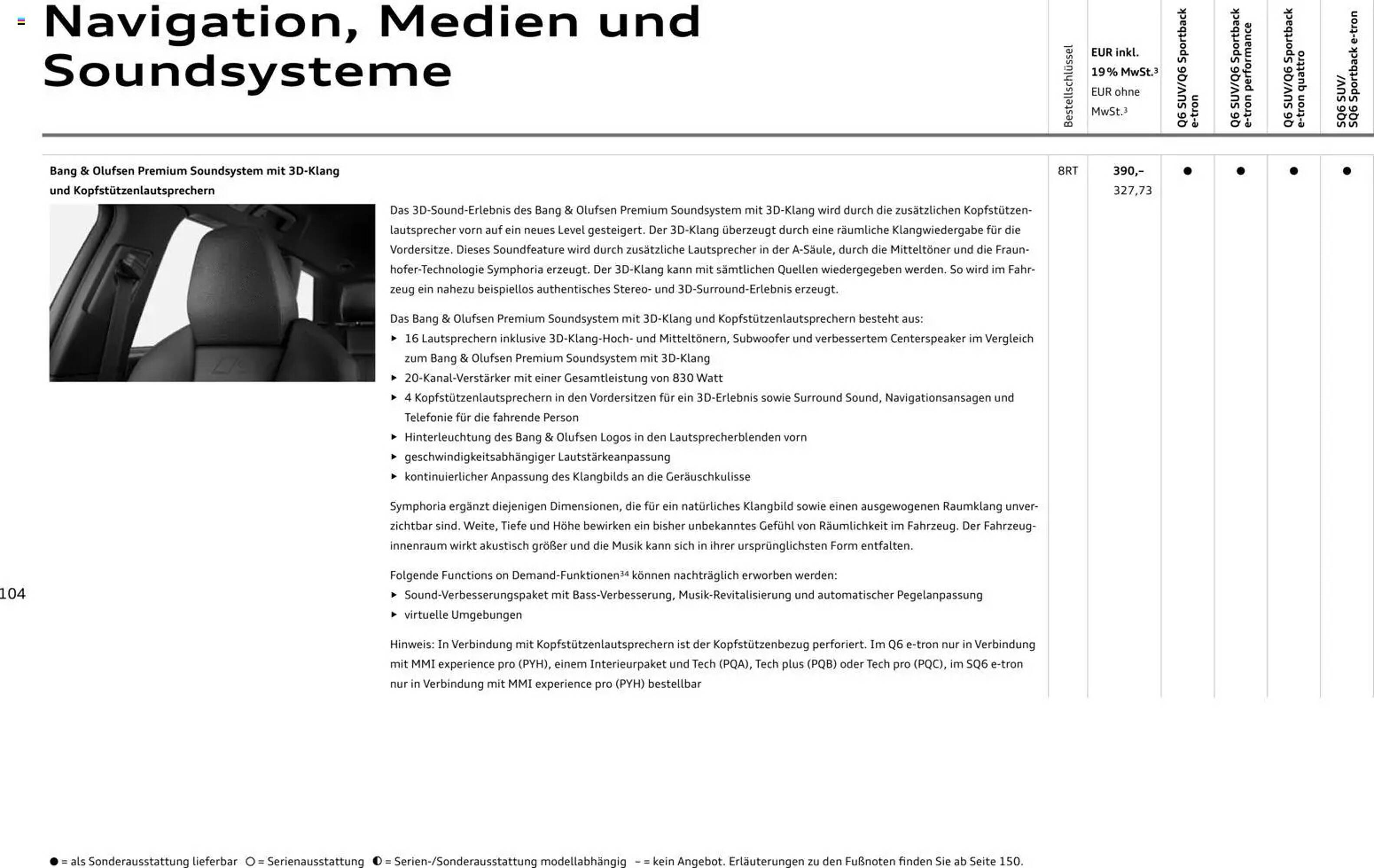Audi Prospekt - Pagina 104