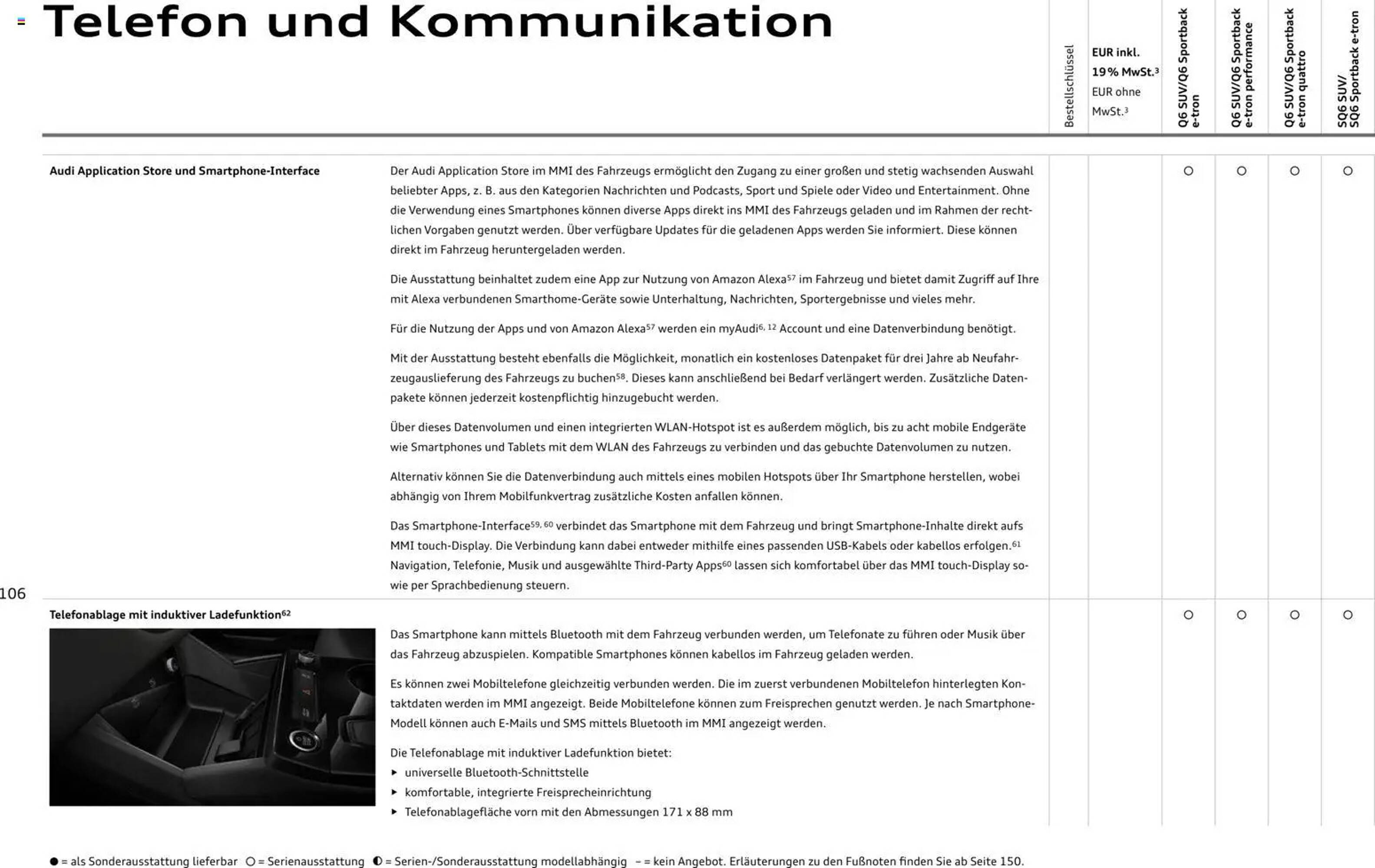 Audi Prospekt - Pagina 106