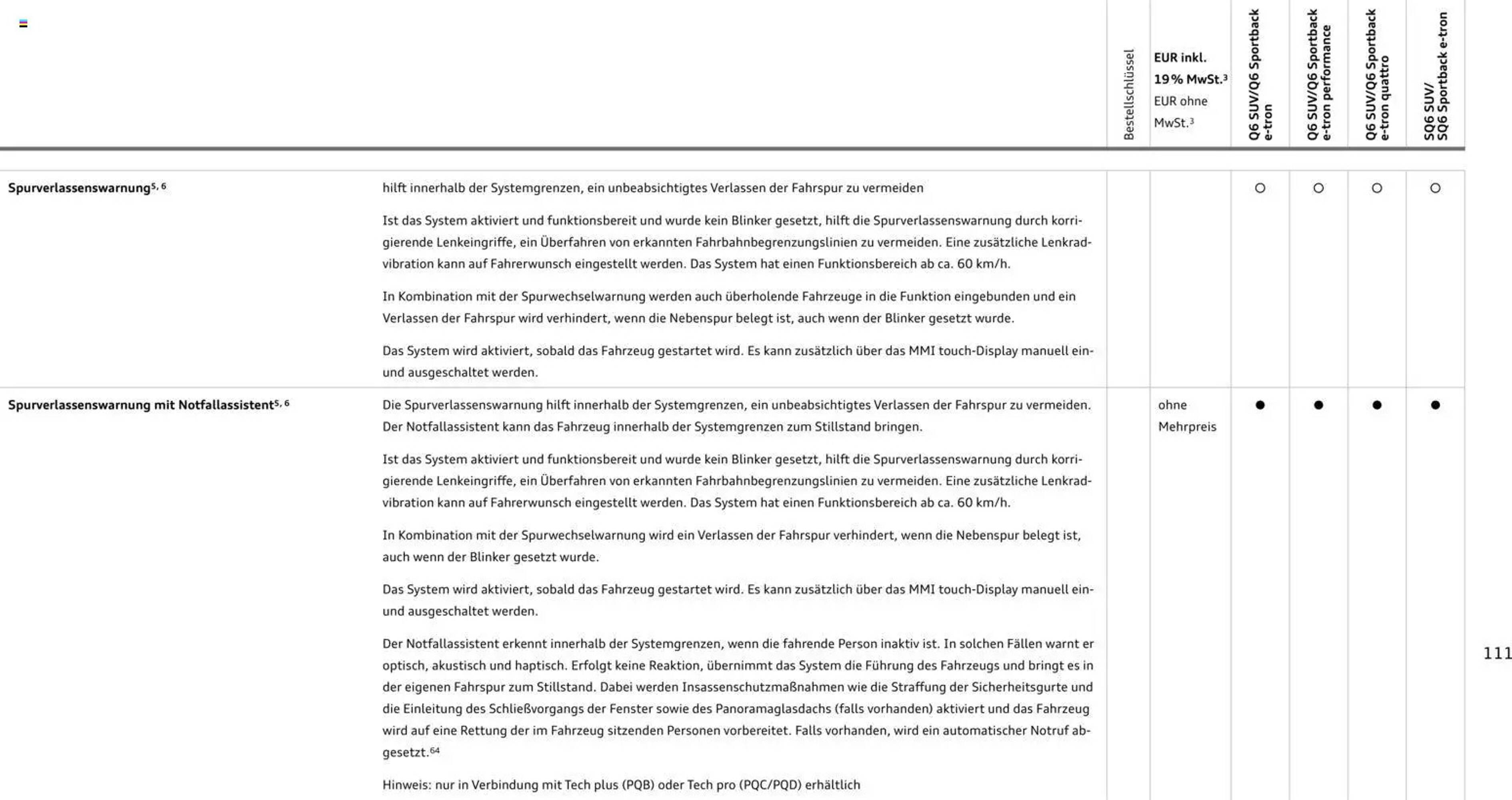 Audi Prospekt - Pagina 111