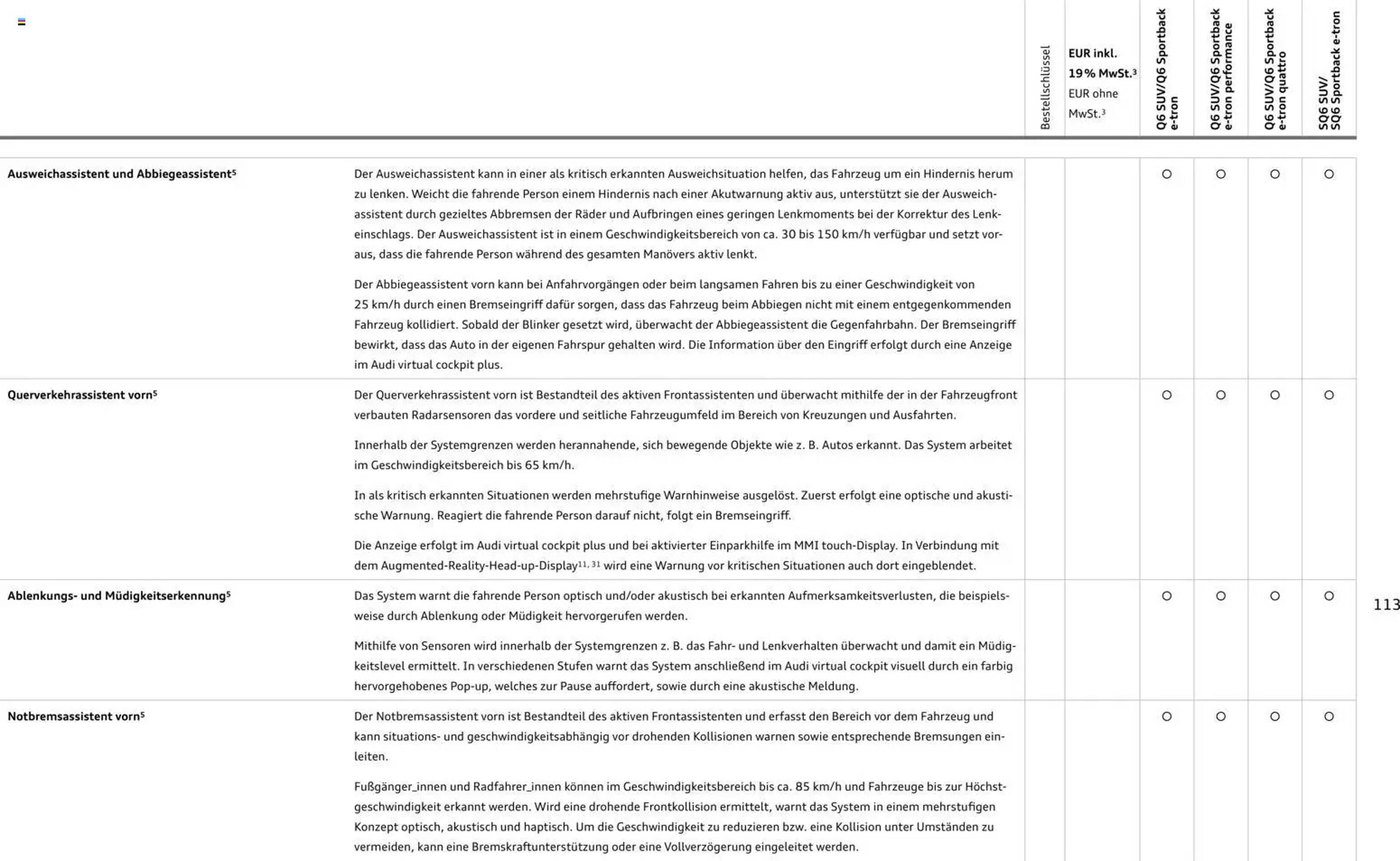 Audi Prospekt - Pagina 113