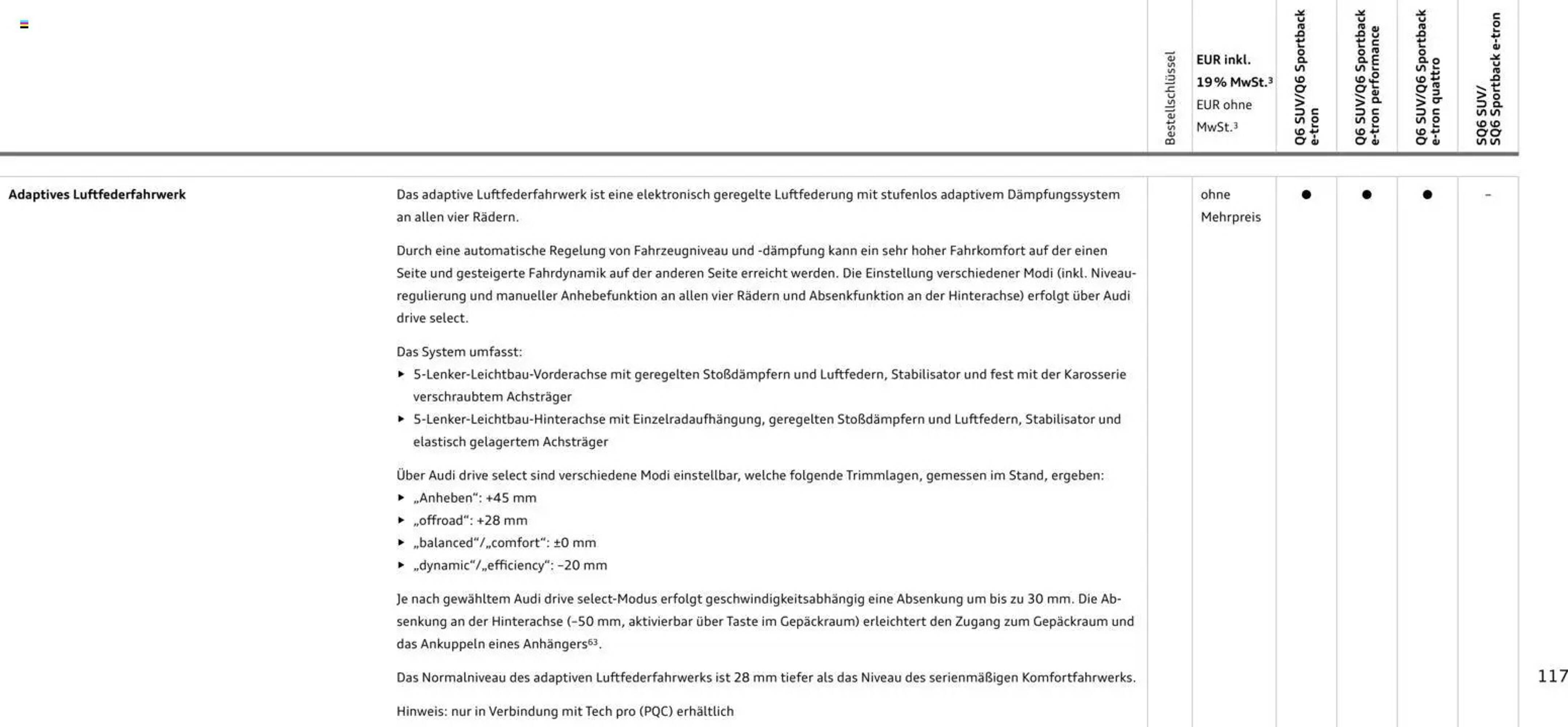 Audi Prospekt - Pagina 117