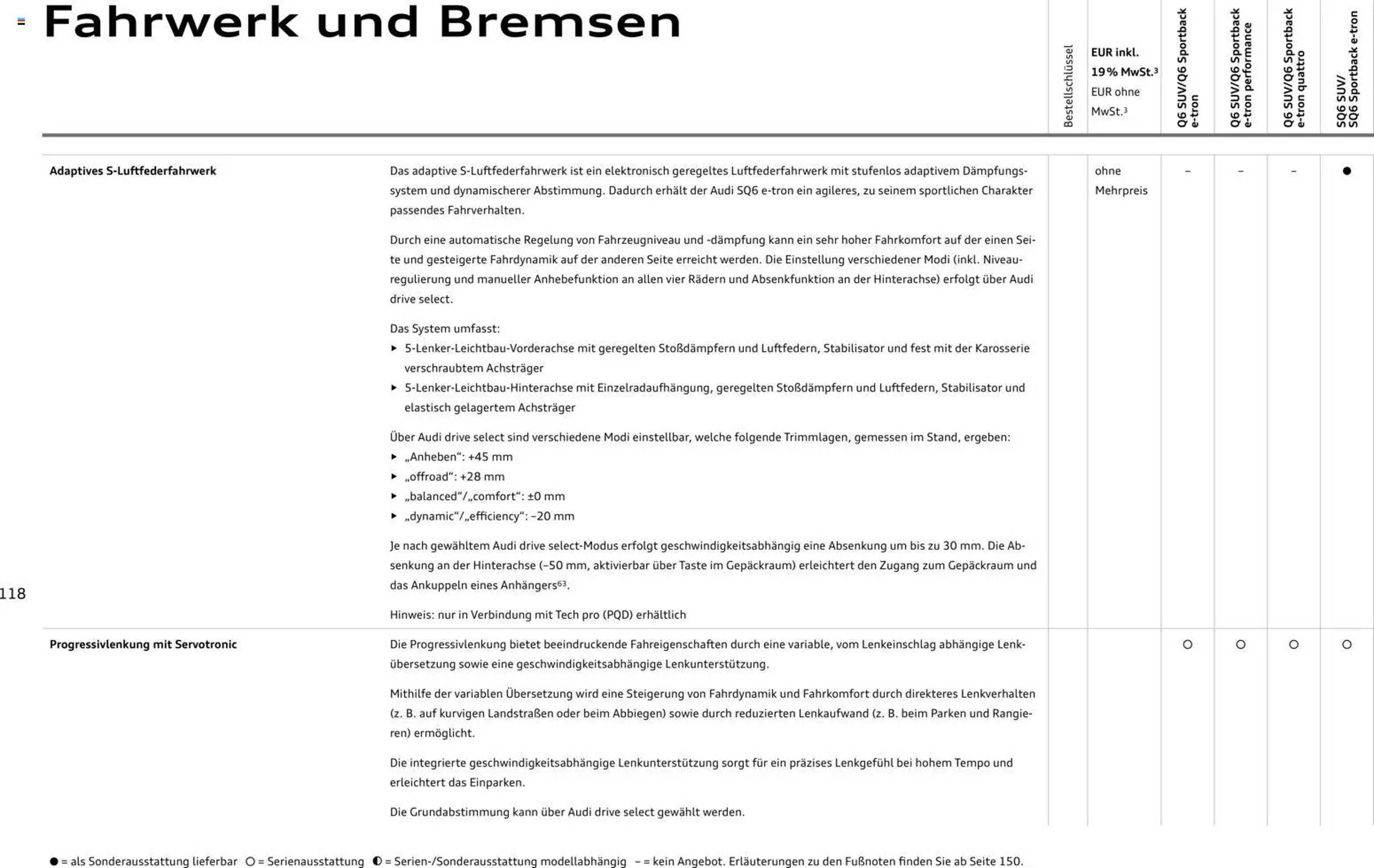 Audi Prospekt - Pagina 118
