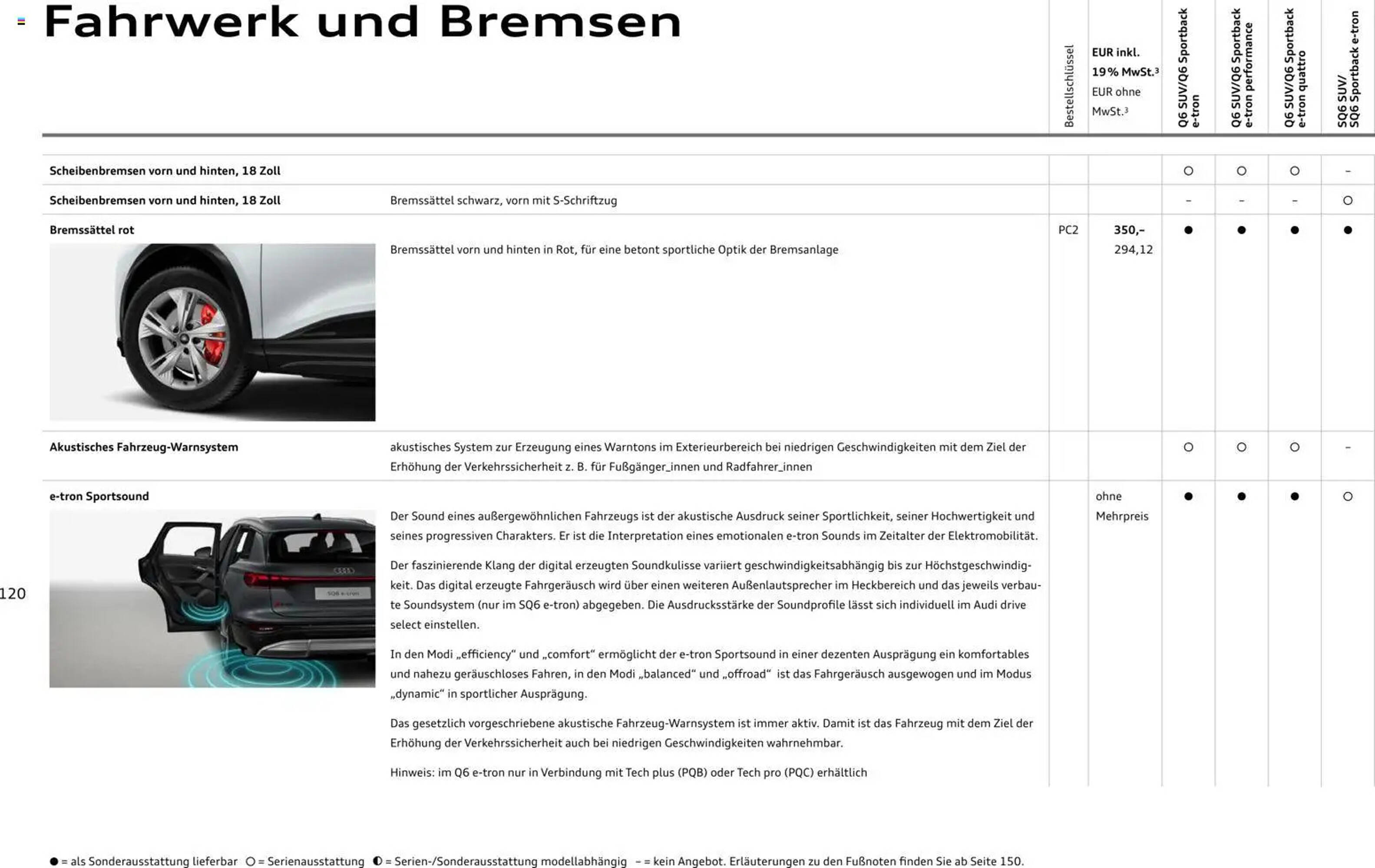 Audi Prospekt - Pagina 120
