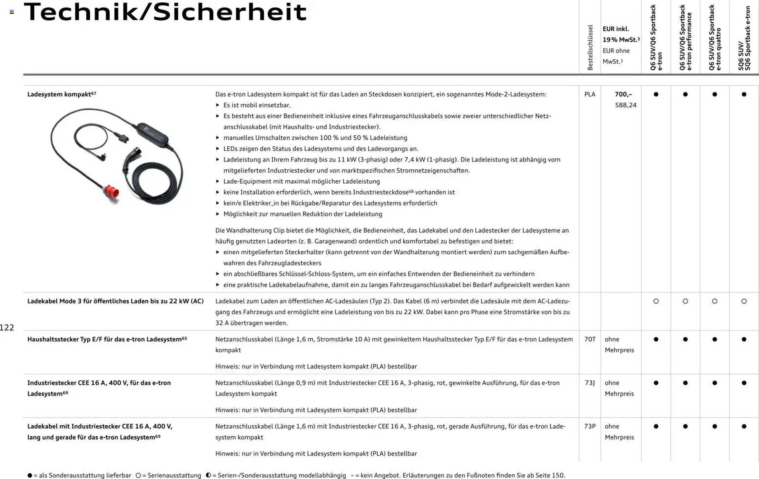 Audi Prospekt - Pagina 122