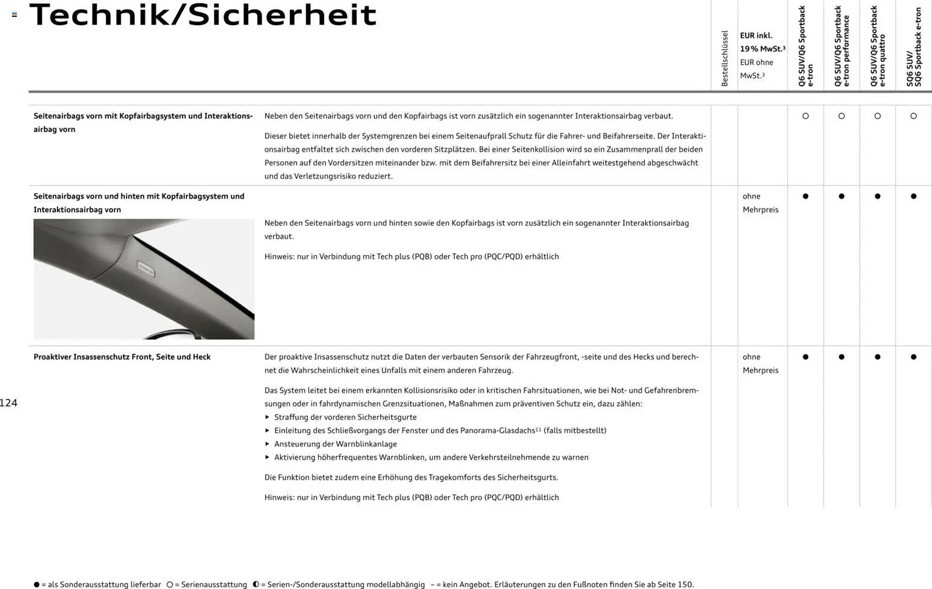 Audi Prospekt - Pagina 124