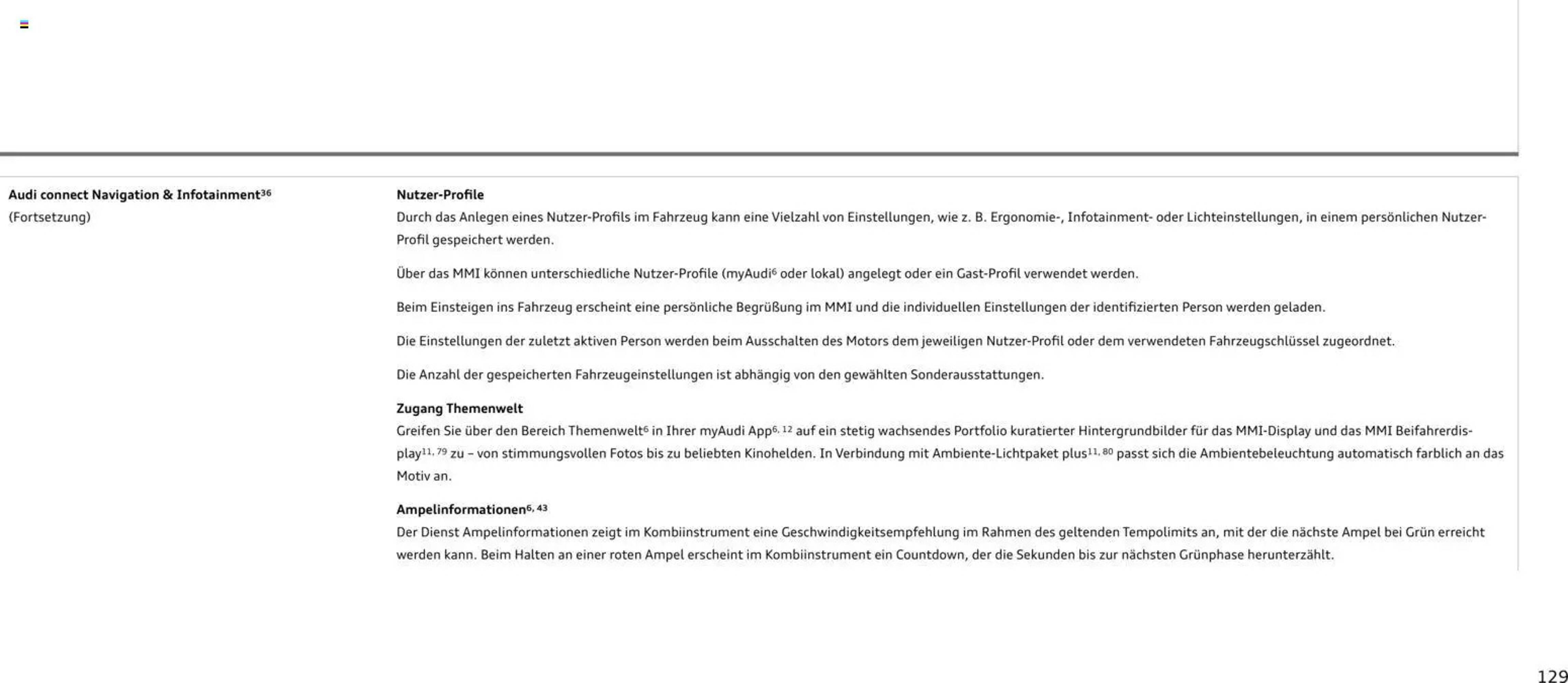 Audi Prospekt - Pagina 129