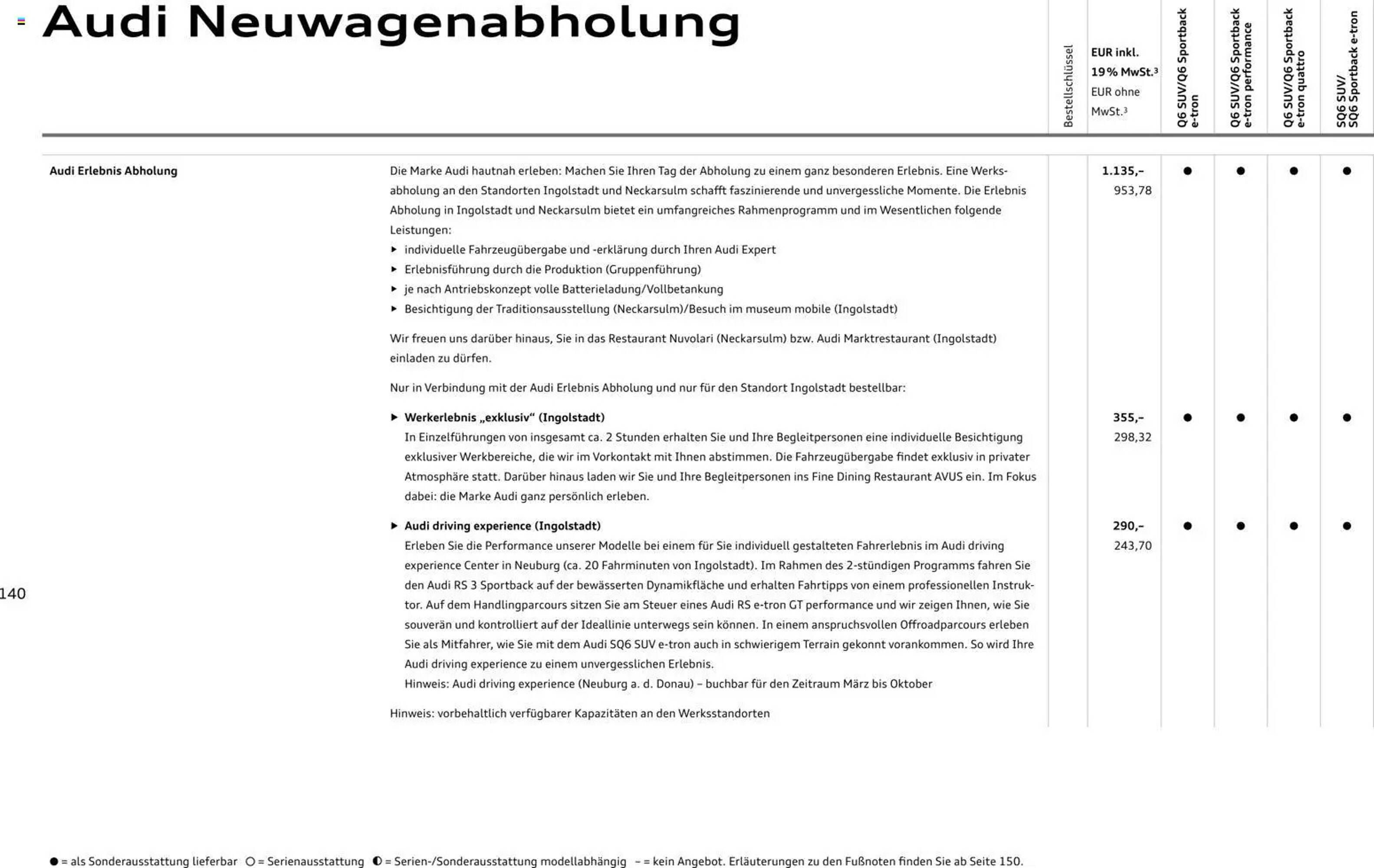 Audi Prospekt - Pagina 140