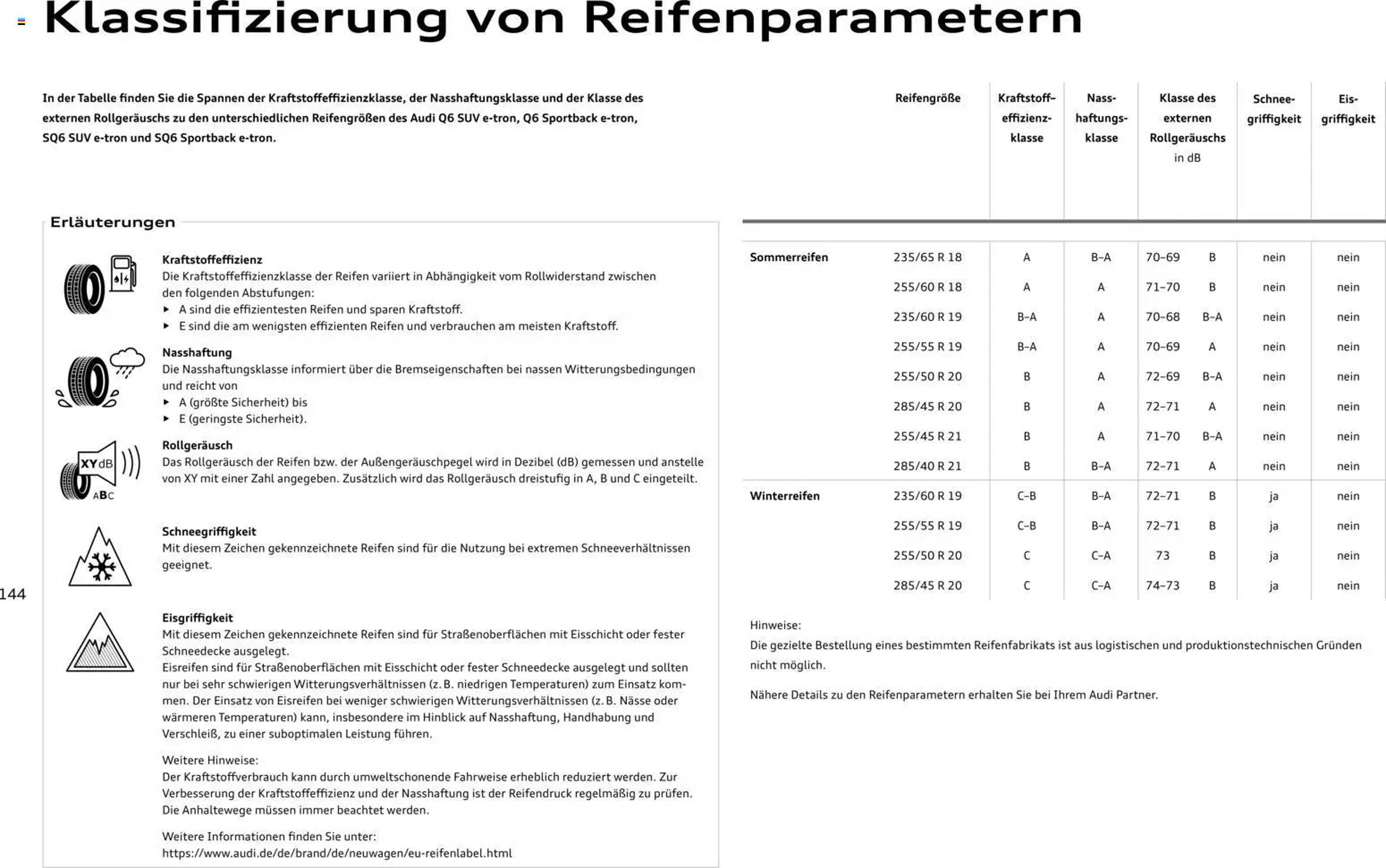 Audi Prospekt - Pagina 144