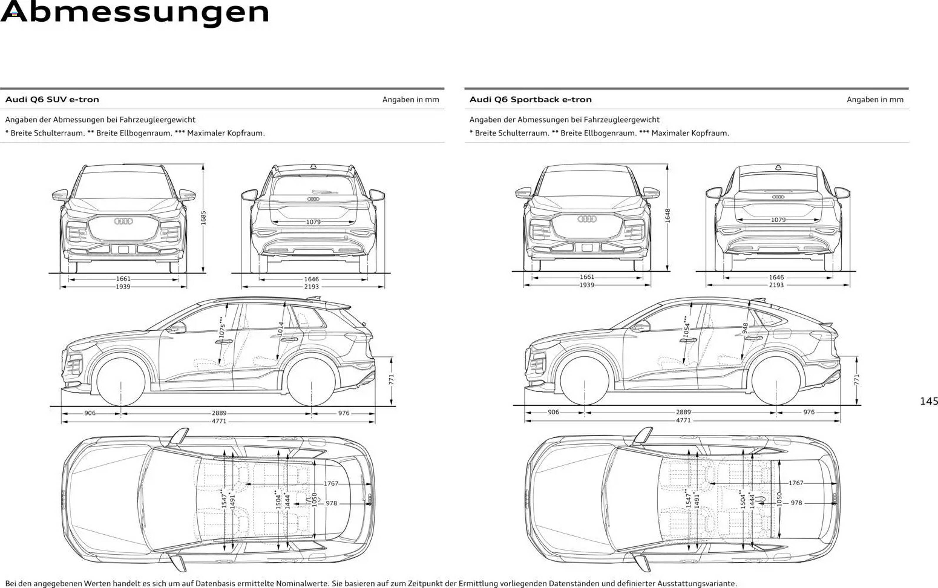 Audi Prospekt - Pagina 145