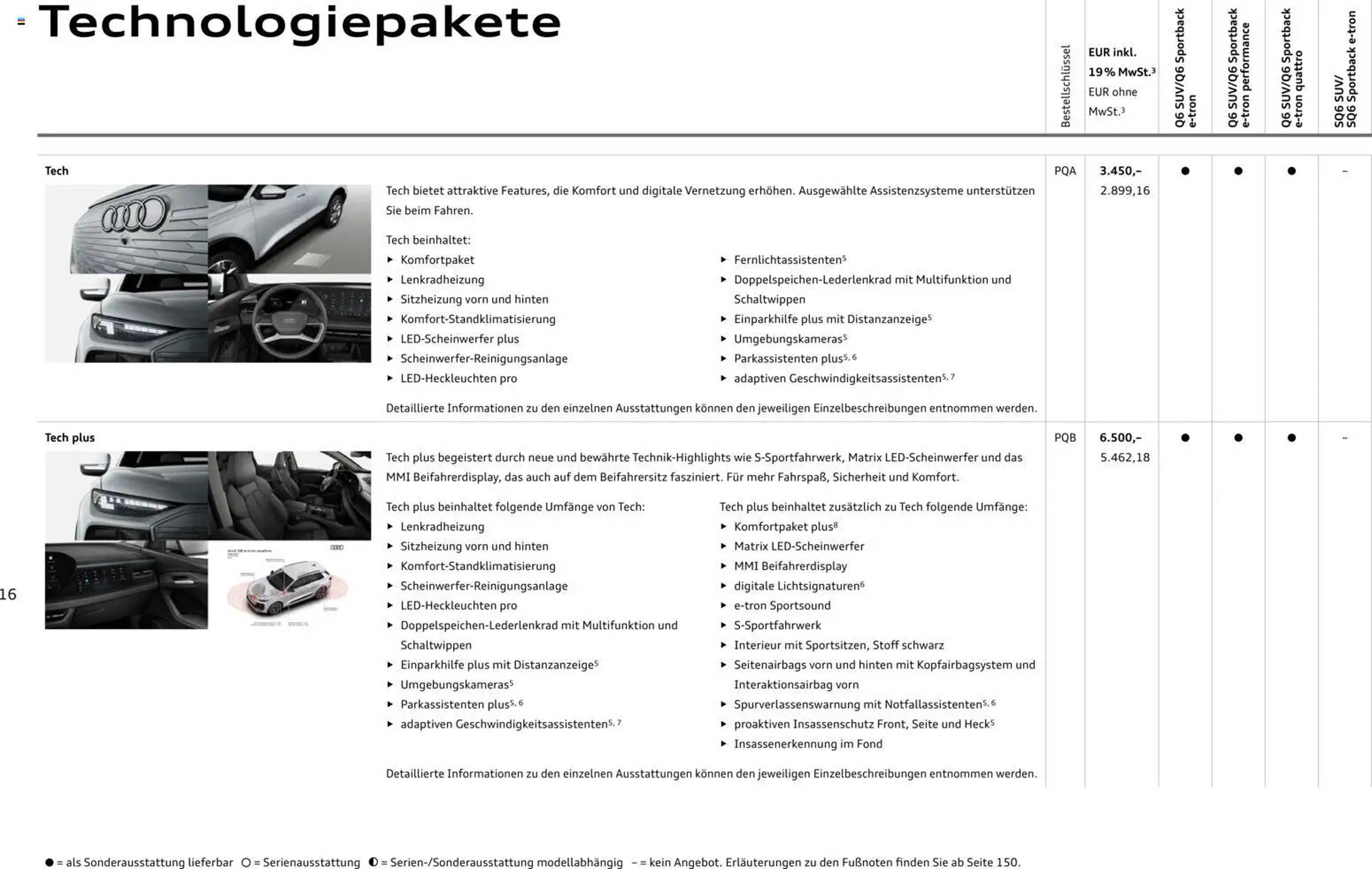 Audi Prospekt - Pagina 16