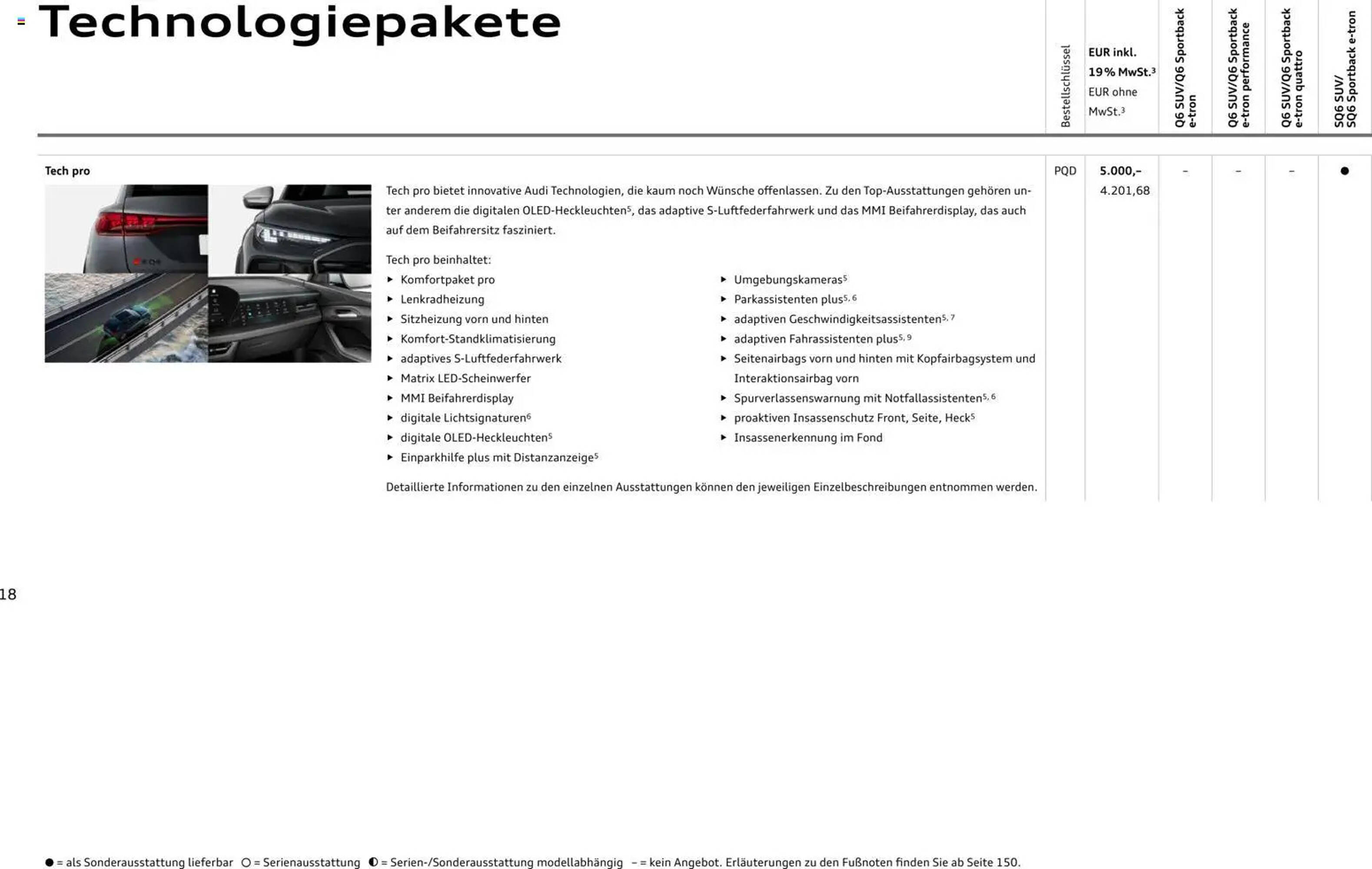 Audi Prospekt - Pagina 18