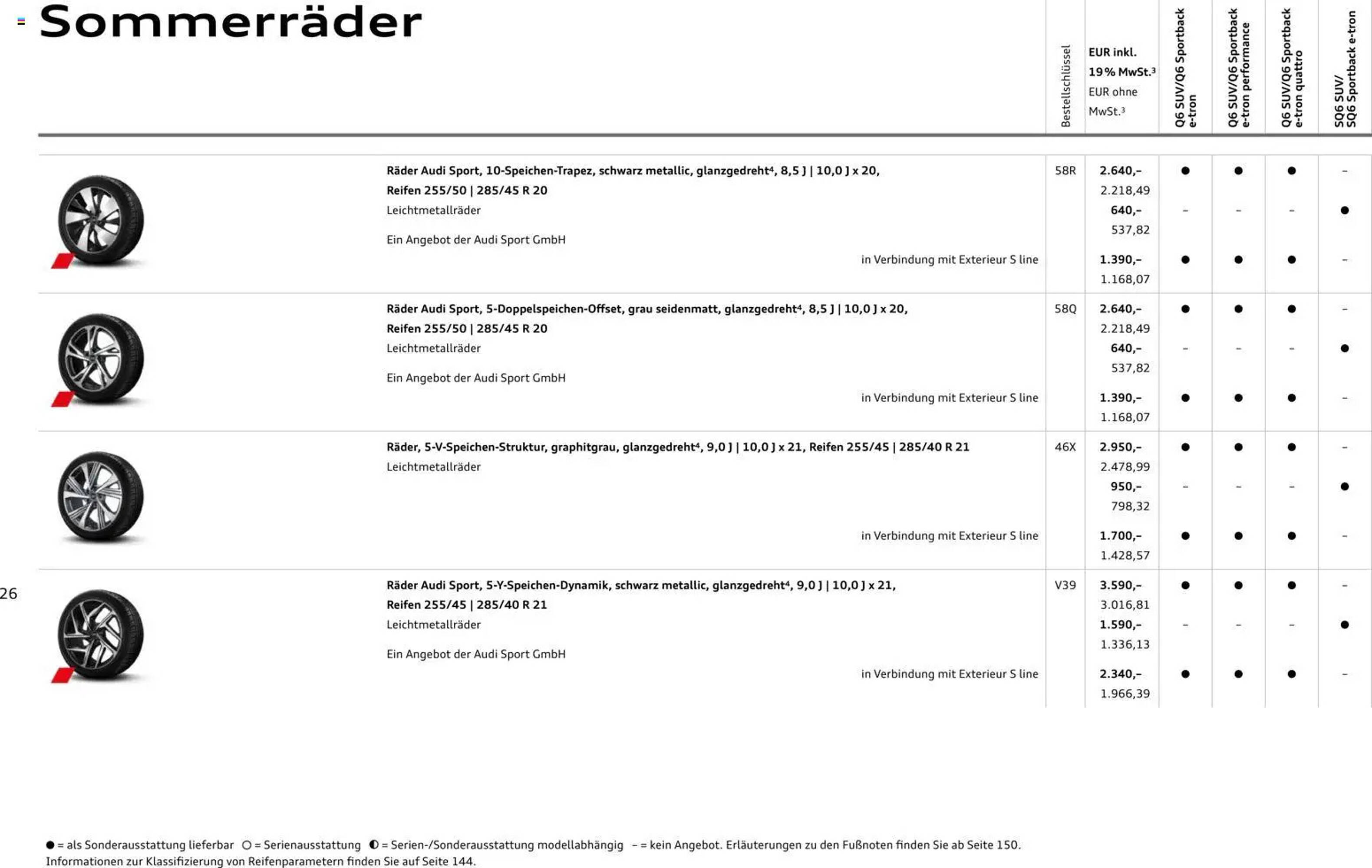 Audi Prospekt - Pagina 26
