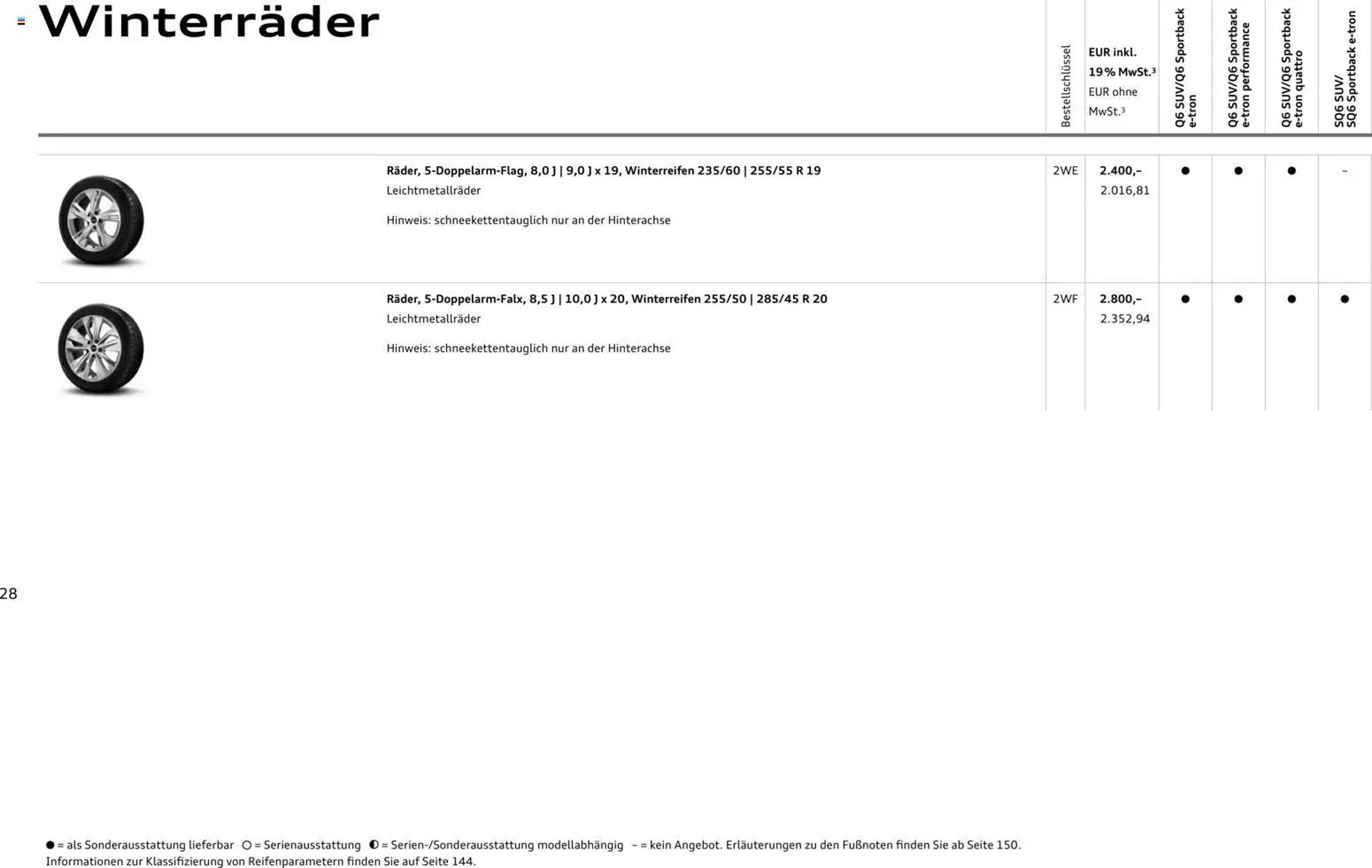 Audi Prospekt - Pagina 28