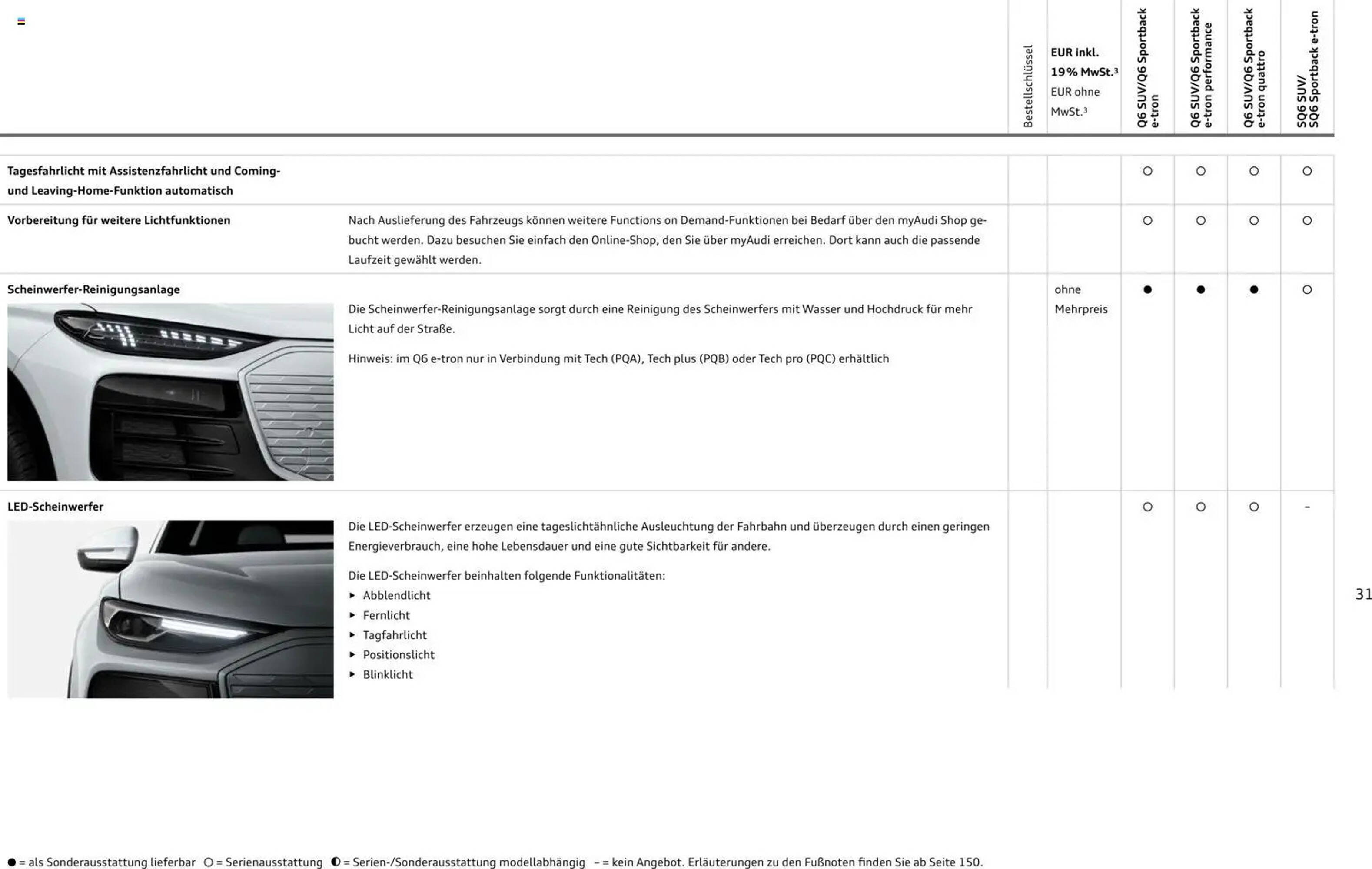 Audi Prospekt - Pagina 31
