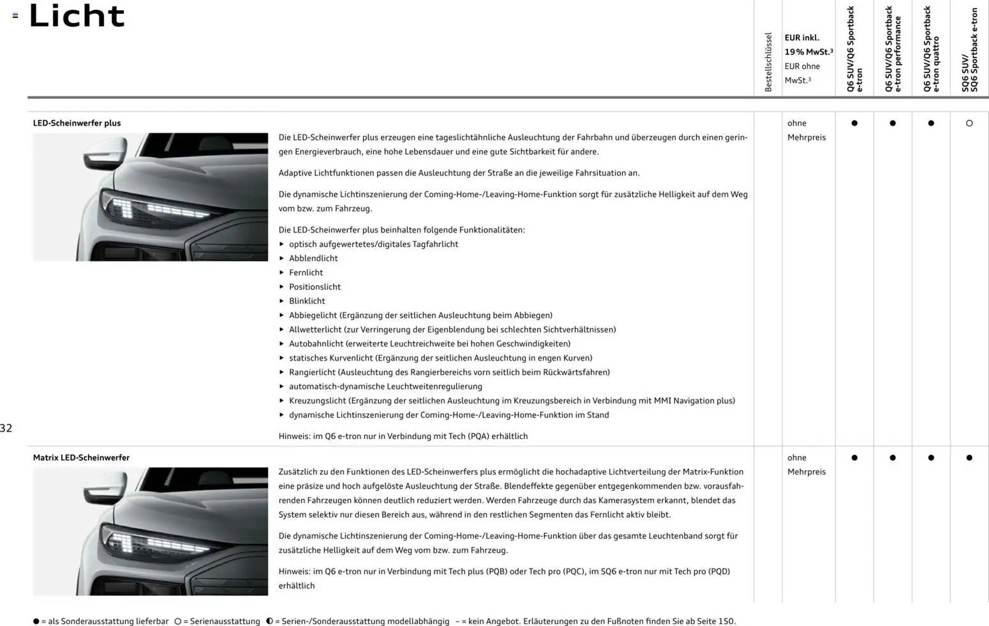 Audi Prospekt - Pagina 32