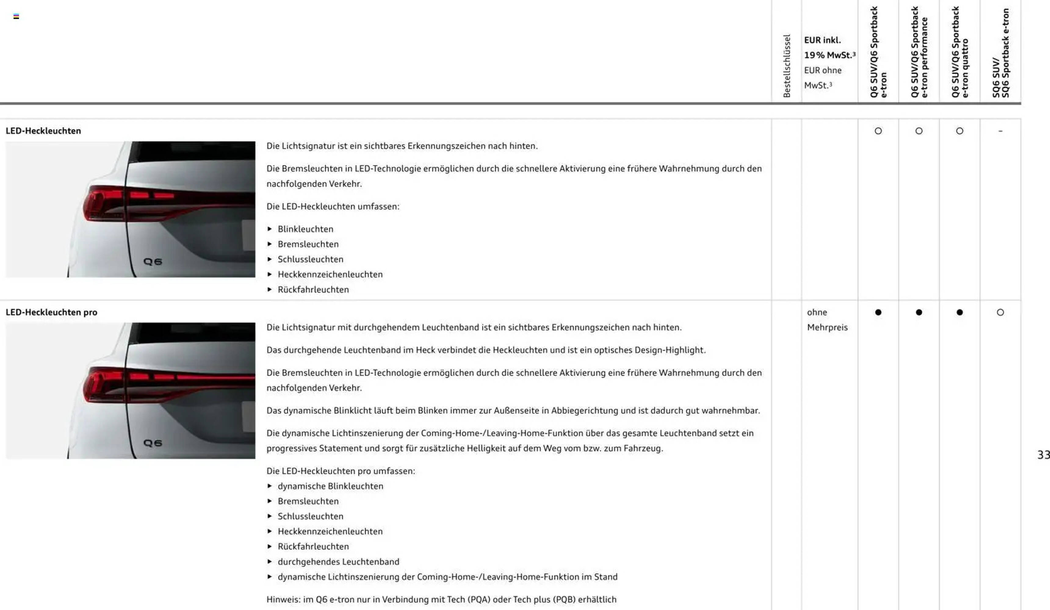 Audi Prospekt - Pagina 33