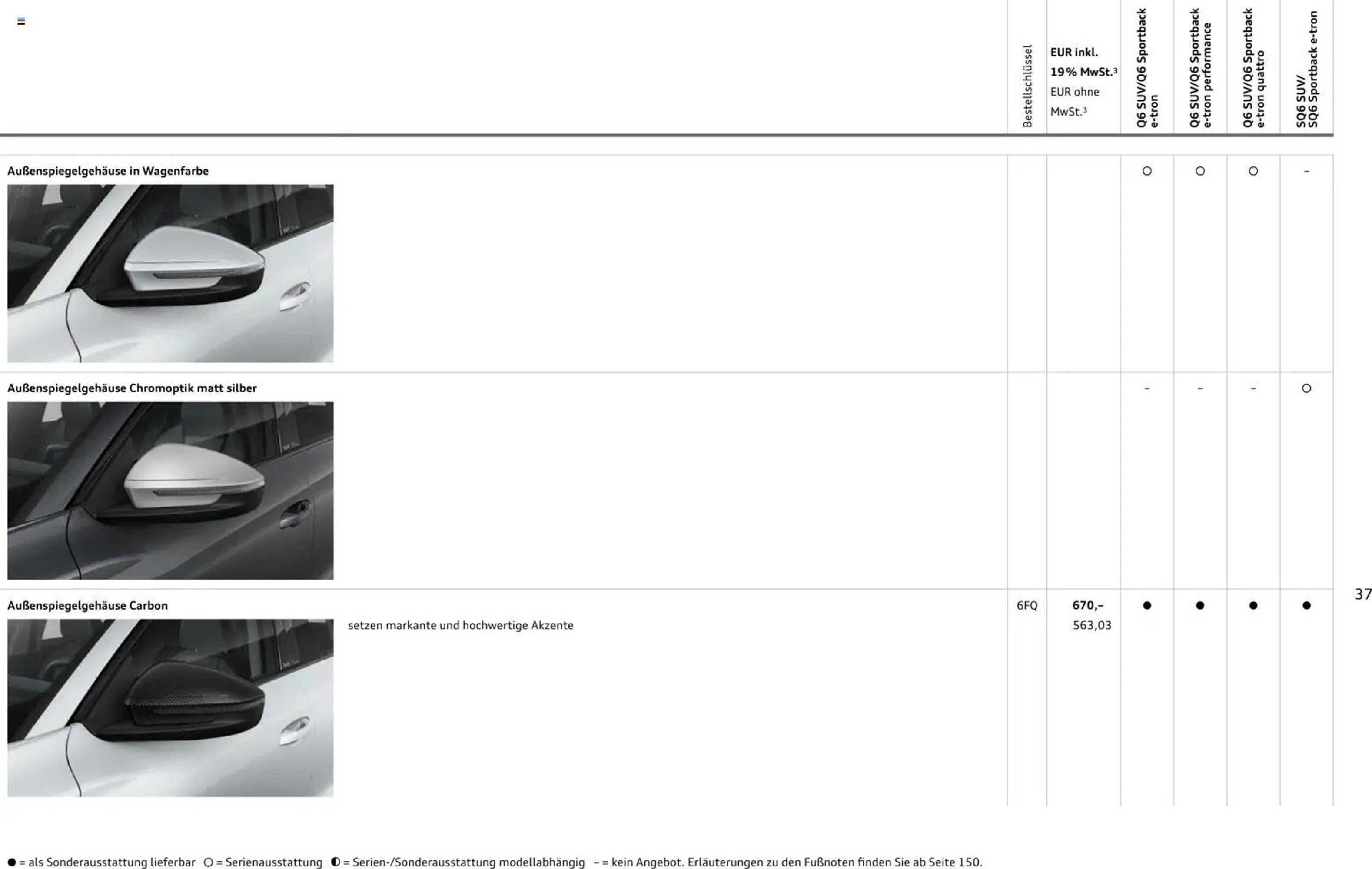 Audi Prospekt - Pagina 37