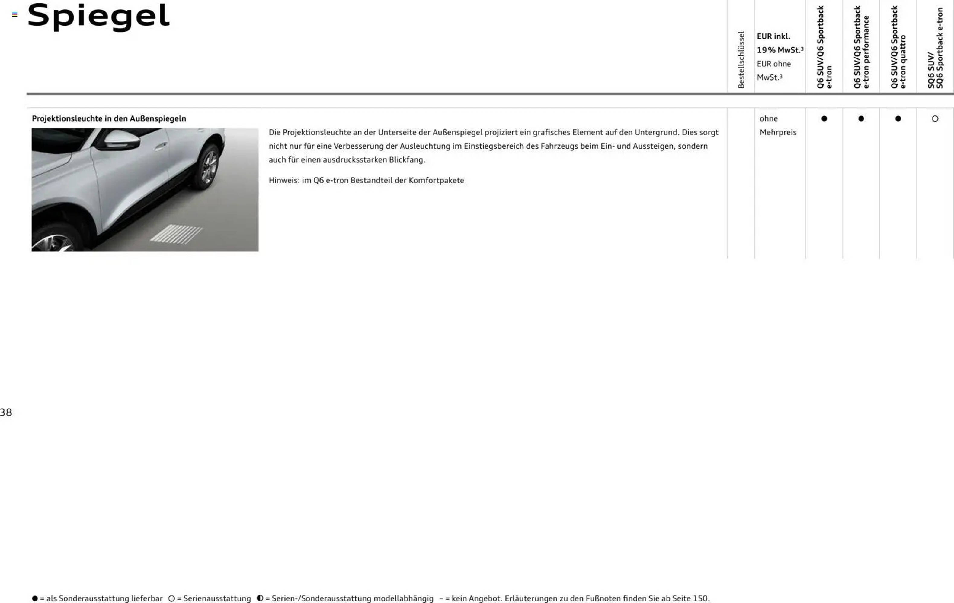 Audi Prospekt - Pagina 38