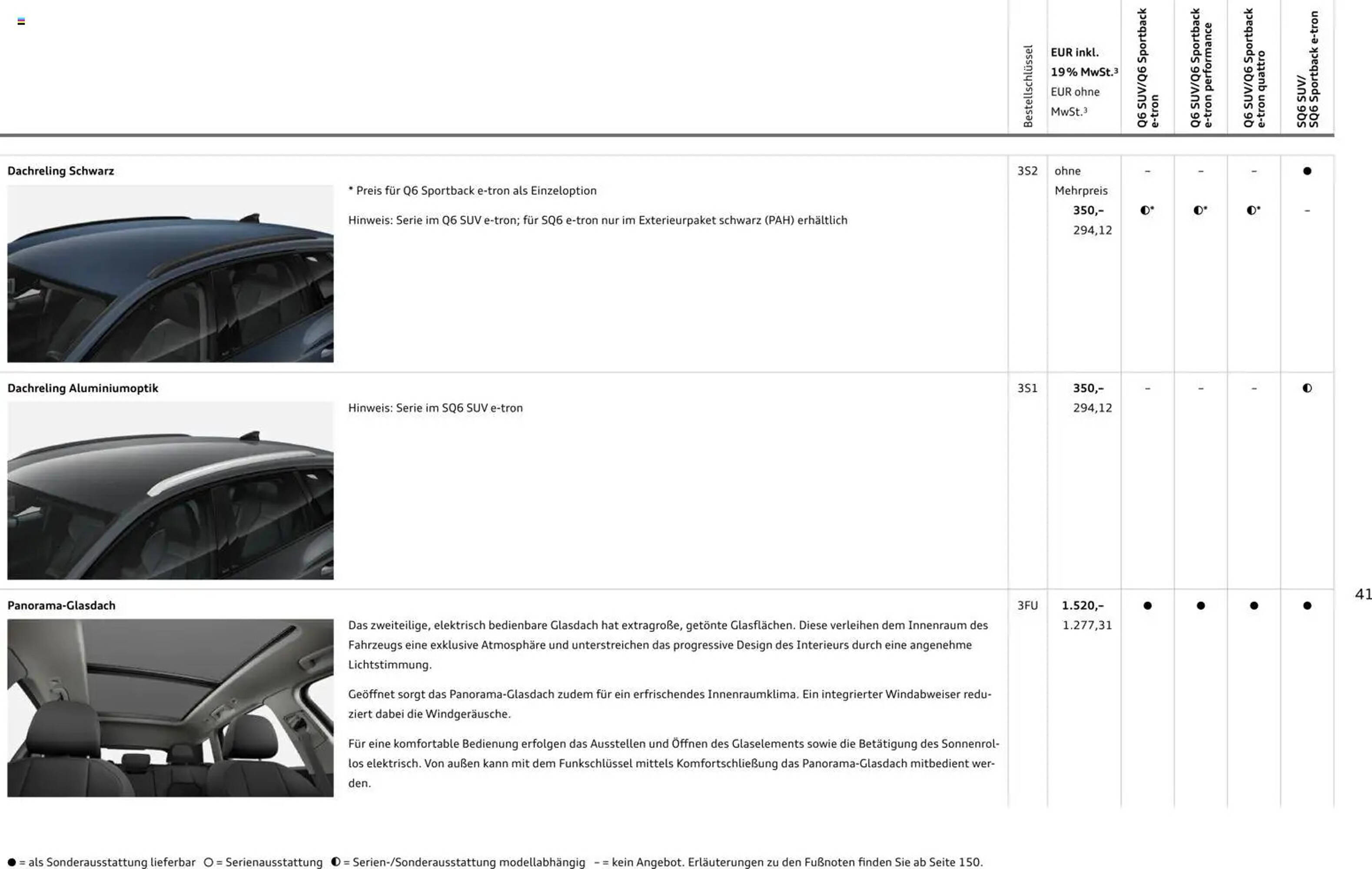 Audi Prospekt - Pagina 41