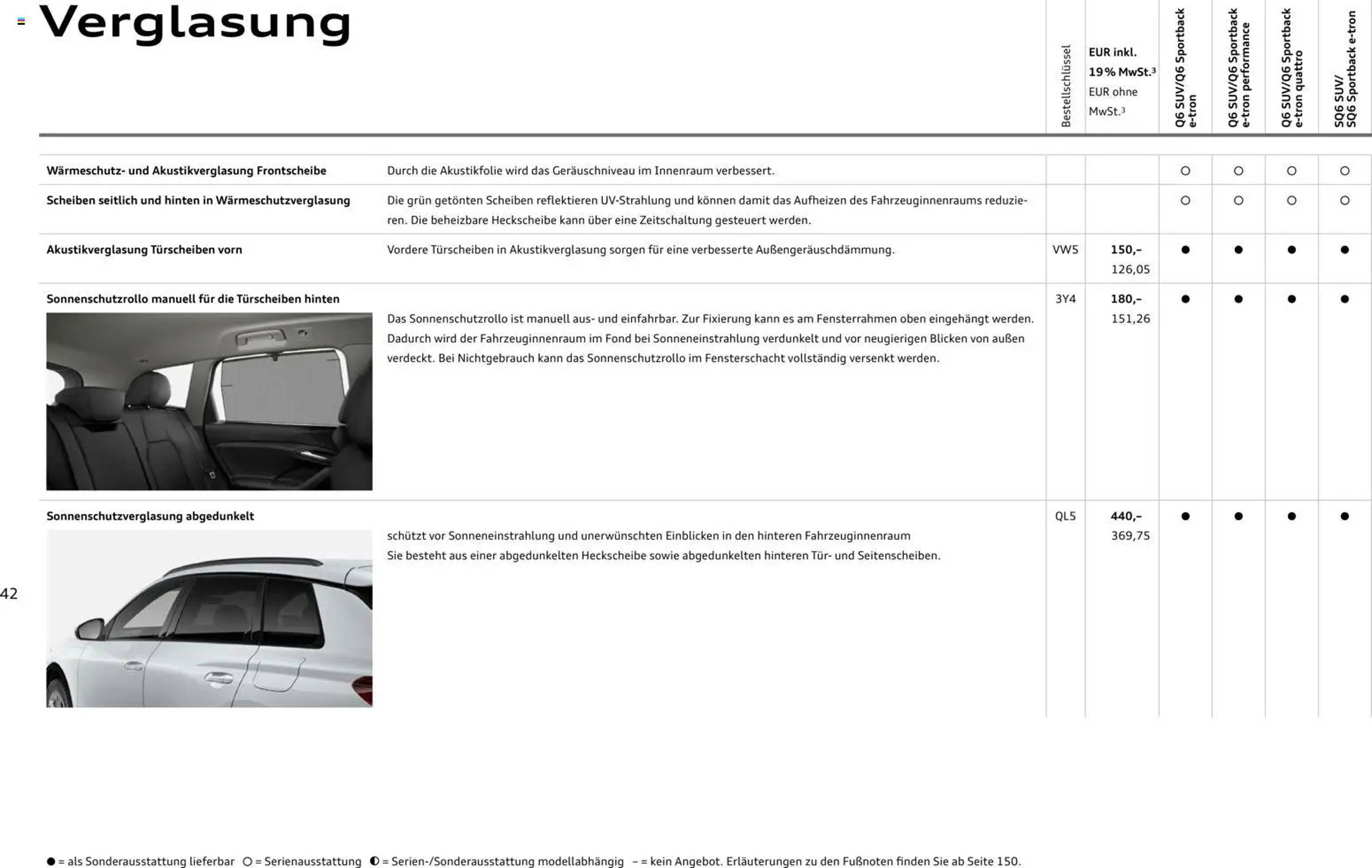 Audi Prospekt - Pagina 42